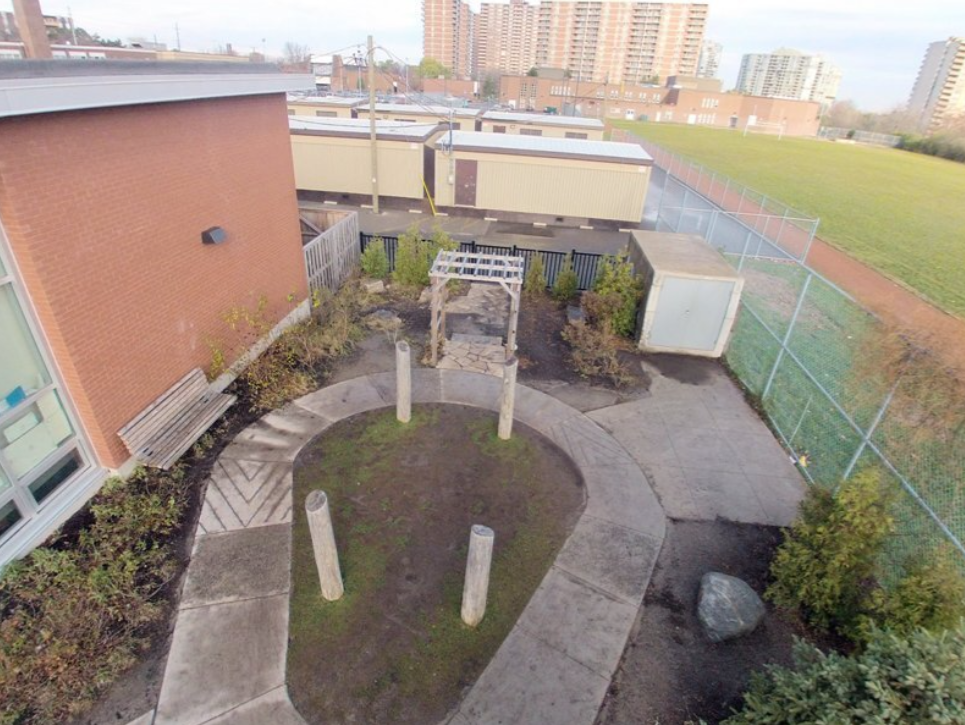 (Source: City of Toronto)
