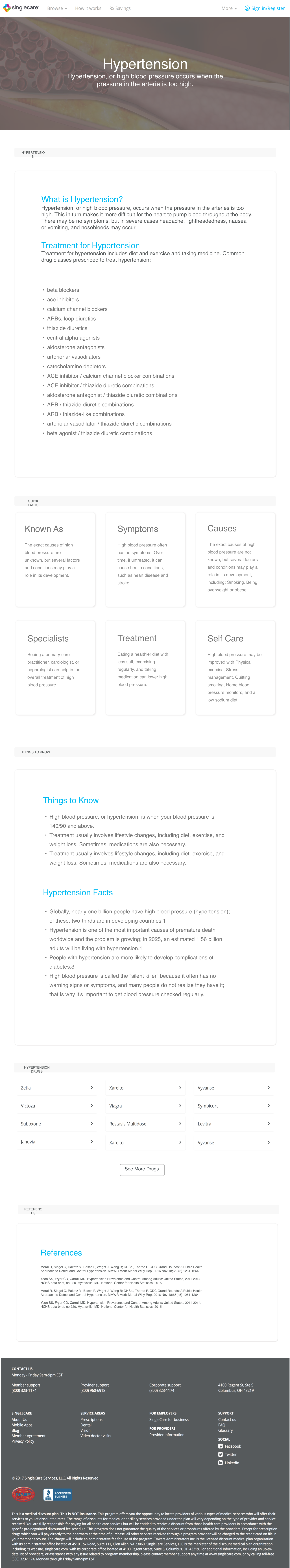 Hypertension V1.png