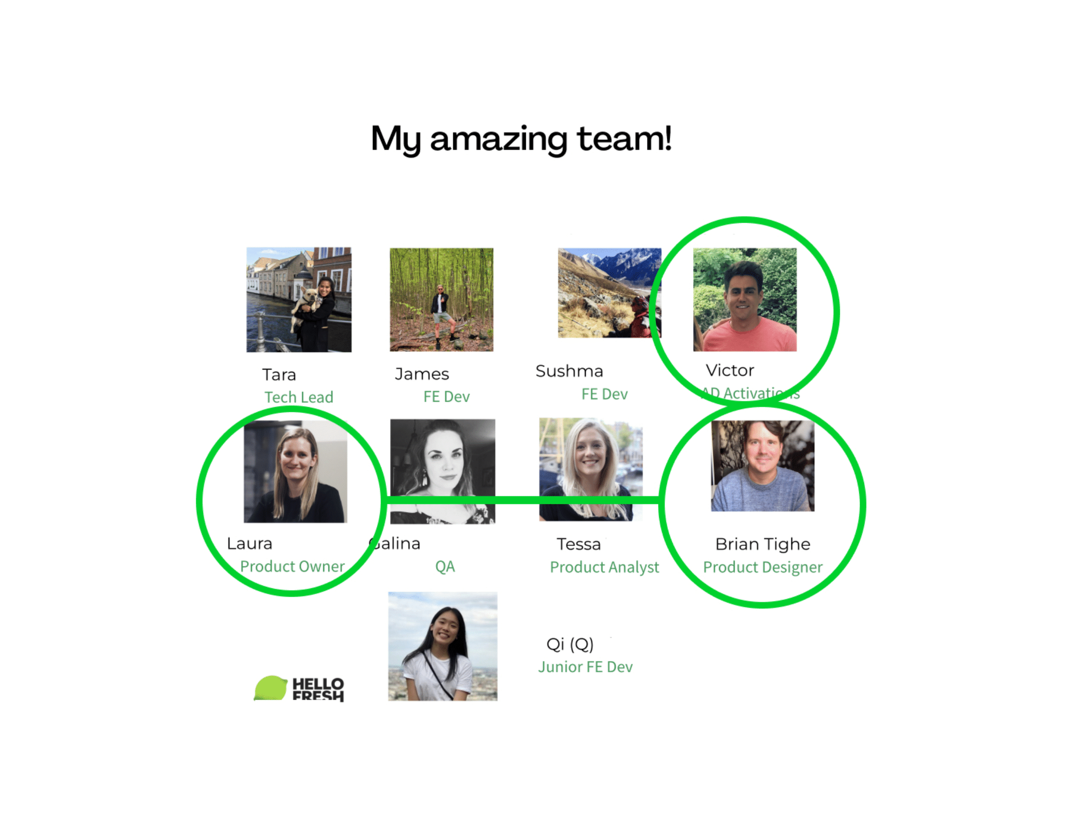 Hello FGT - Brian Tighe 2-05.png