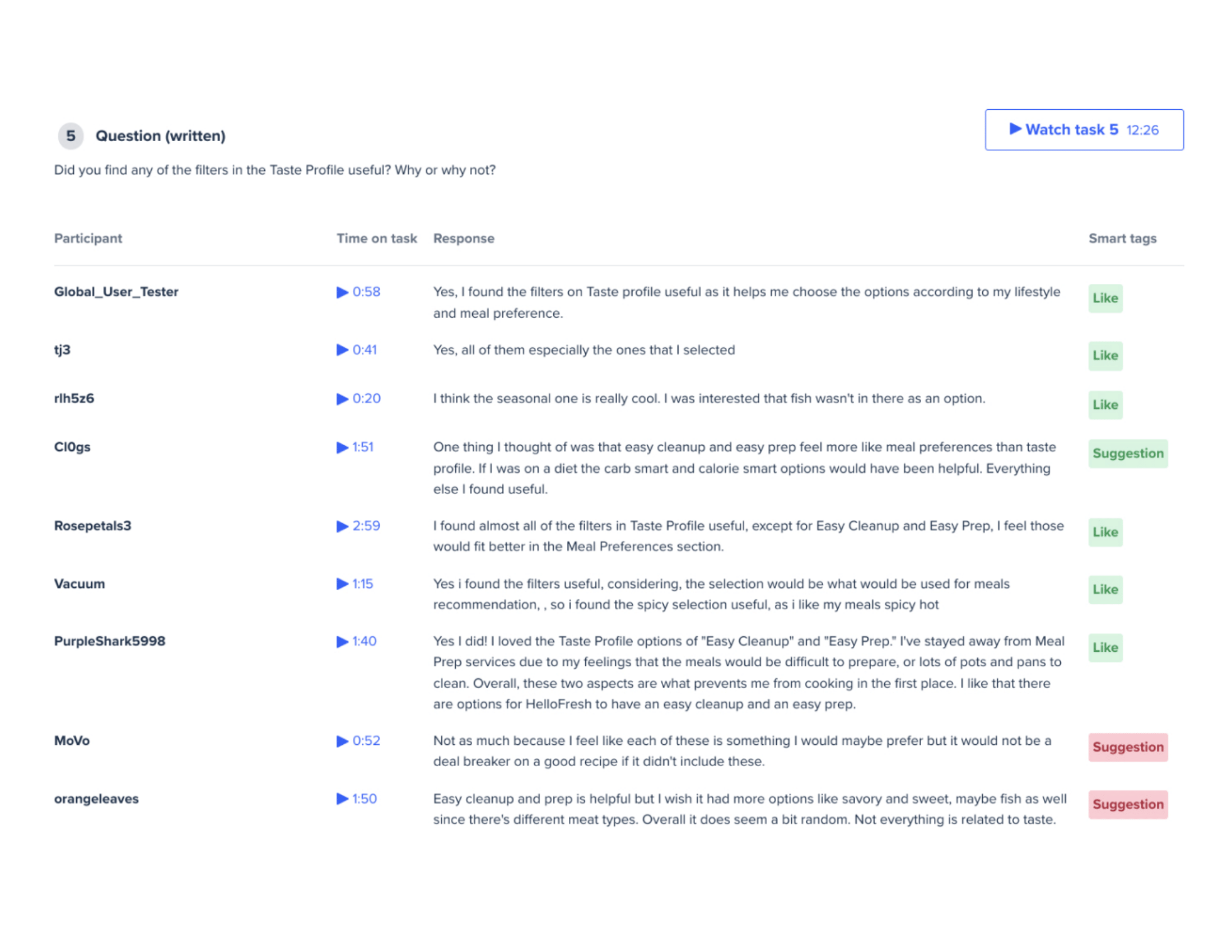 Hello FGT - Brian Tighe 2-57.png