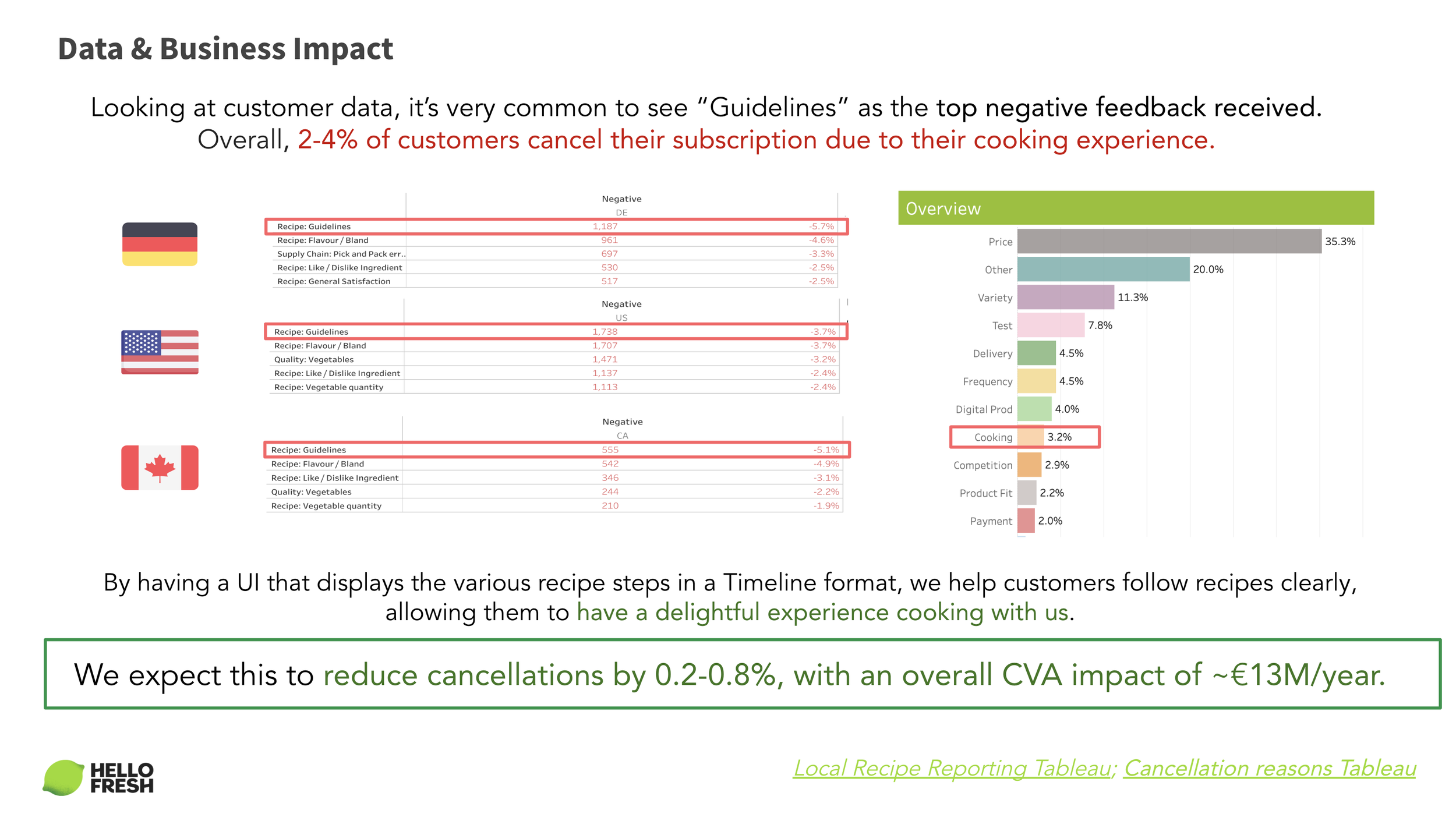 Screenshot 2023-05-12 at 2.29.39 PM.png