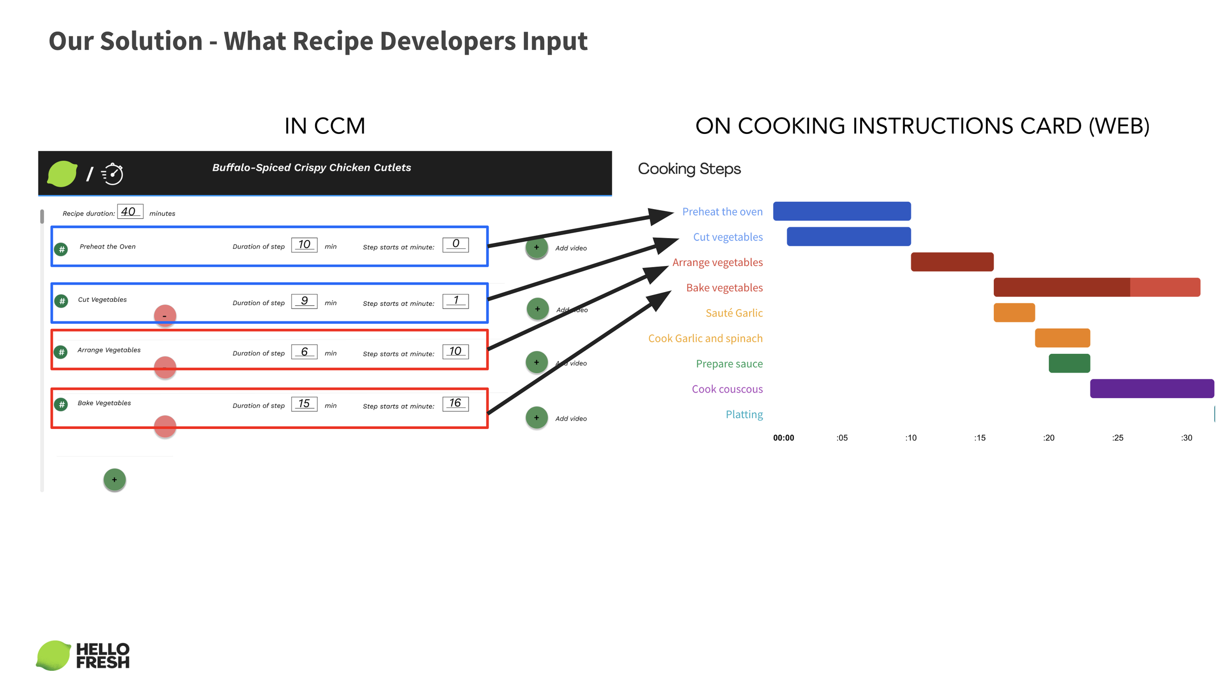Screenshot 2023-05-12 at 2.30.37 PM.png