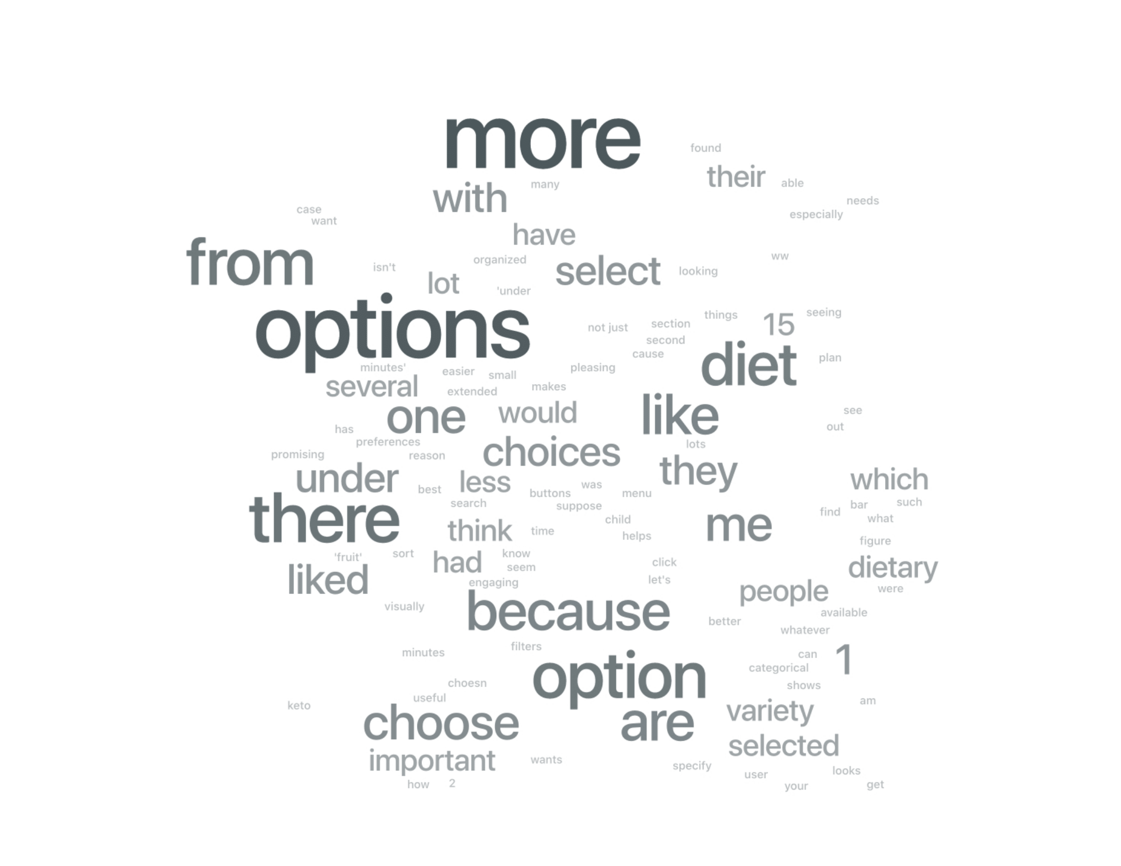 Hello FGT - Brian Tighe 2-54.png