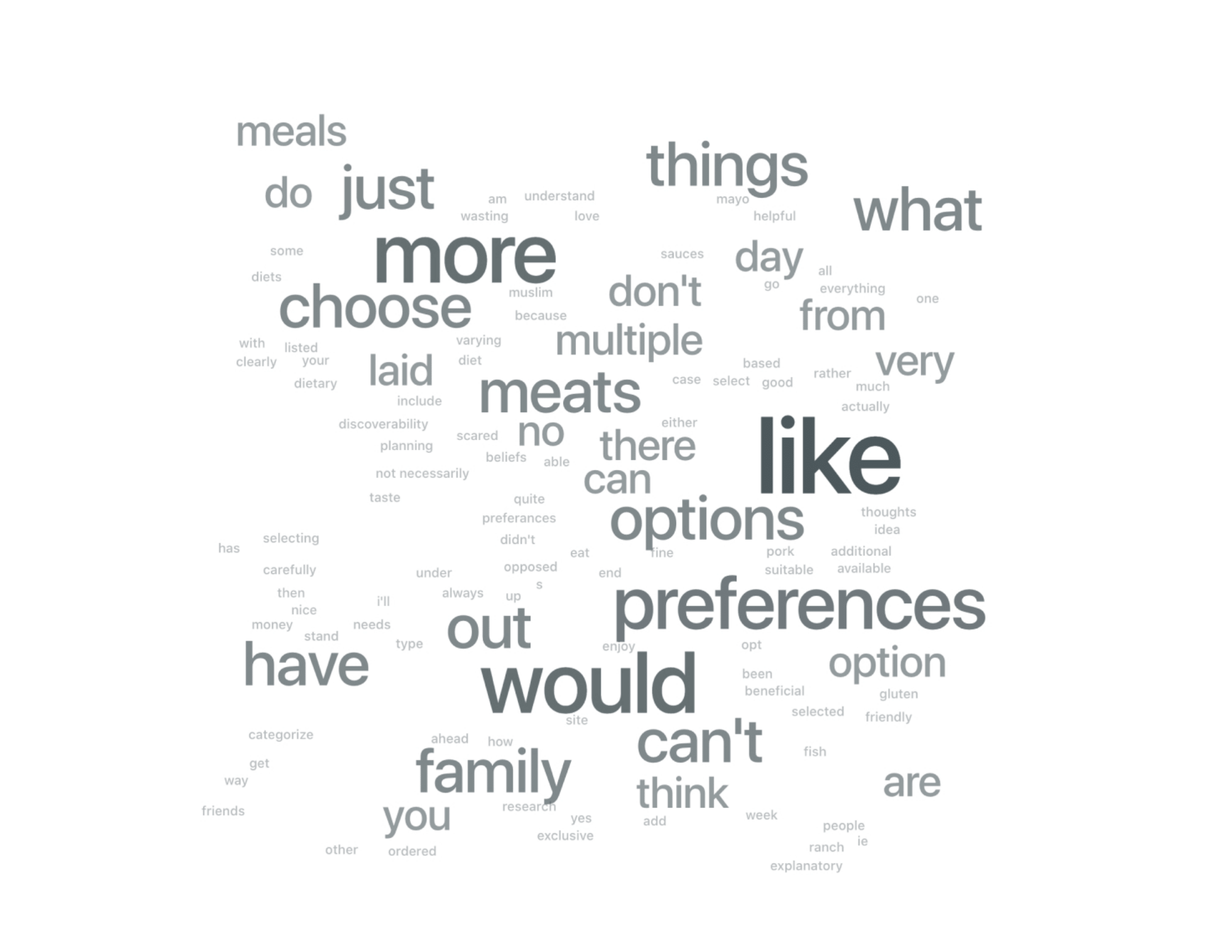 Hello FGT - Brian Tighe 2-35.png