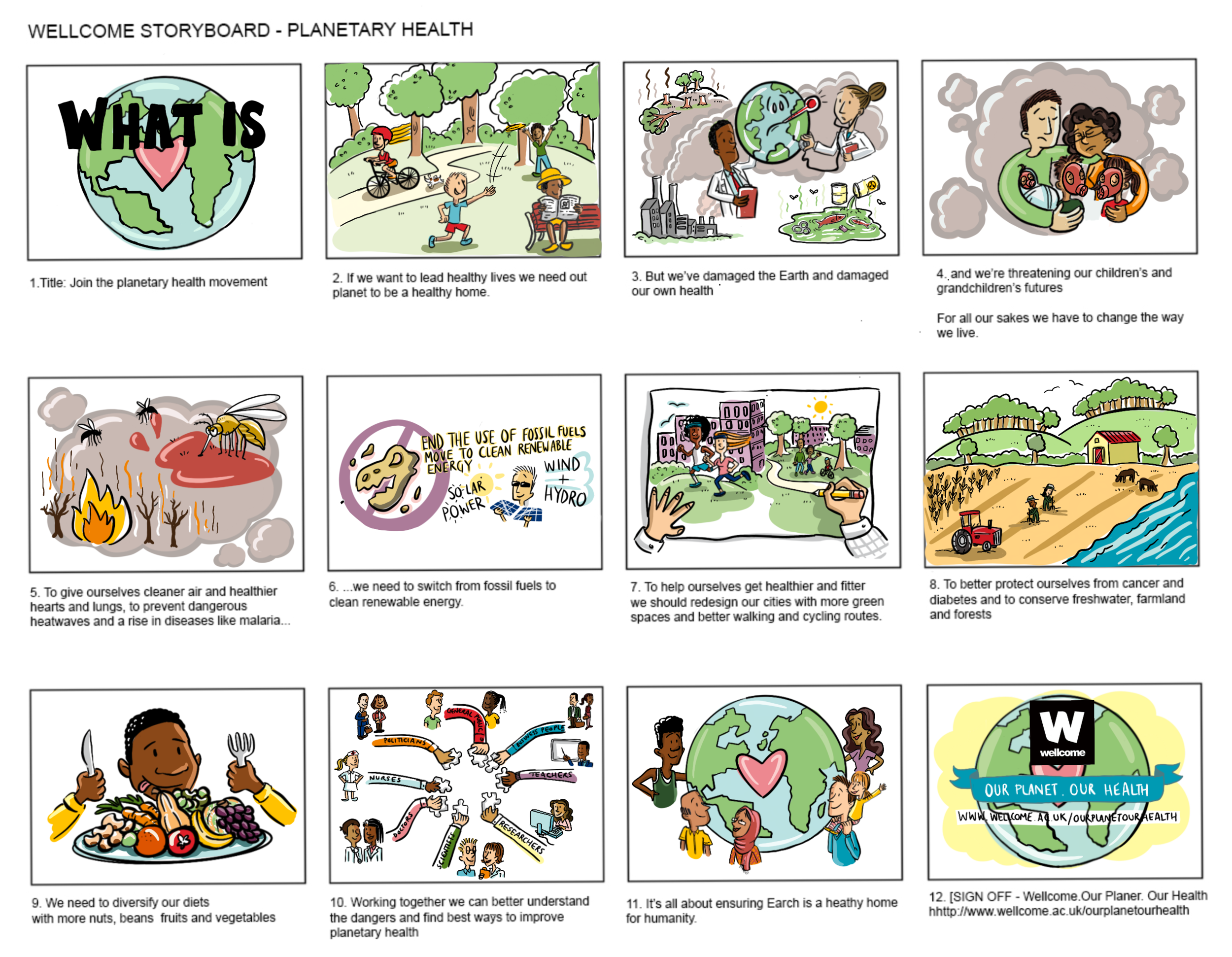 Wellcome_Storyboard.png