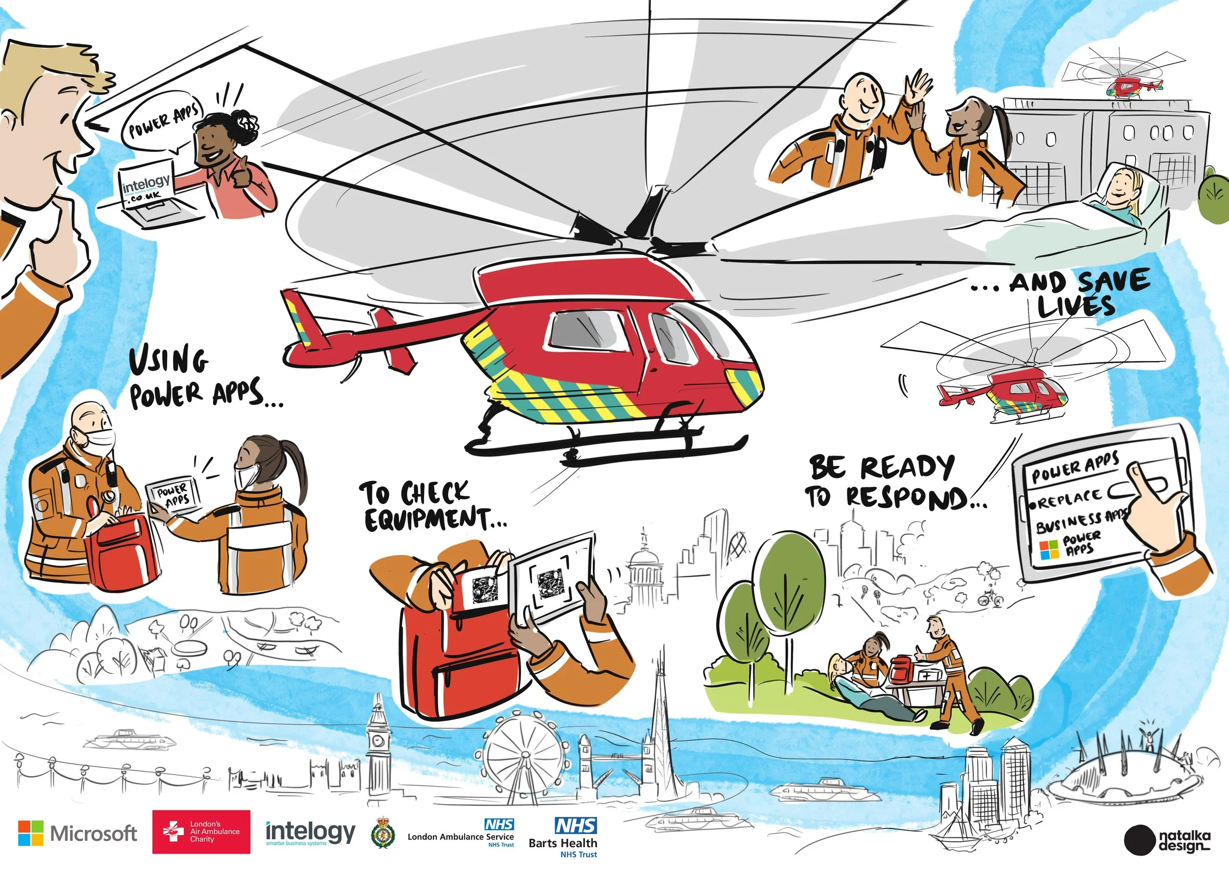 Work Showcase London Air Ambulance