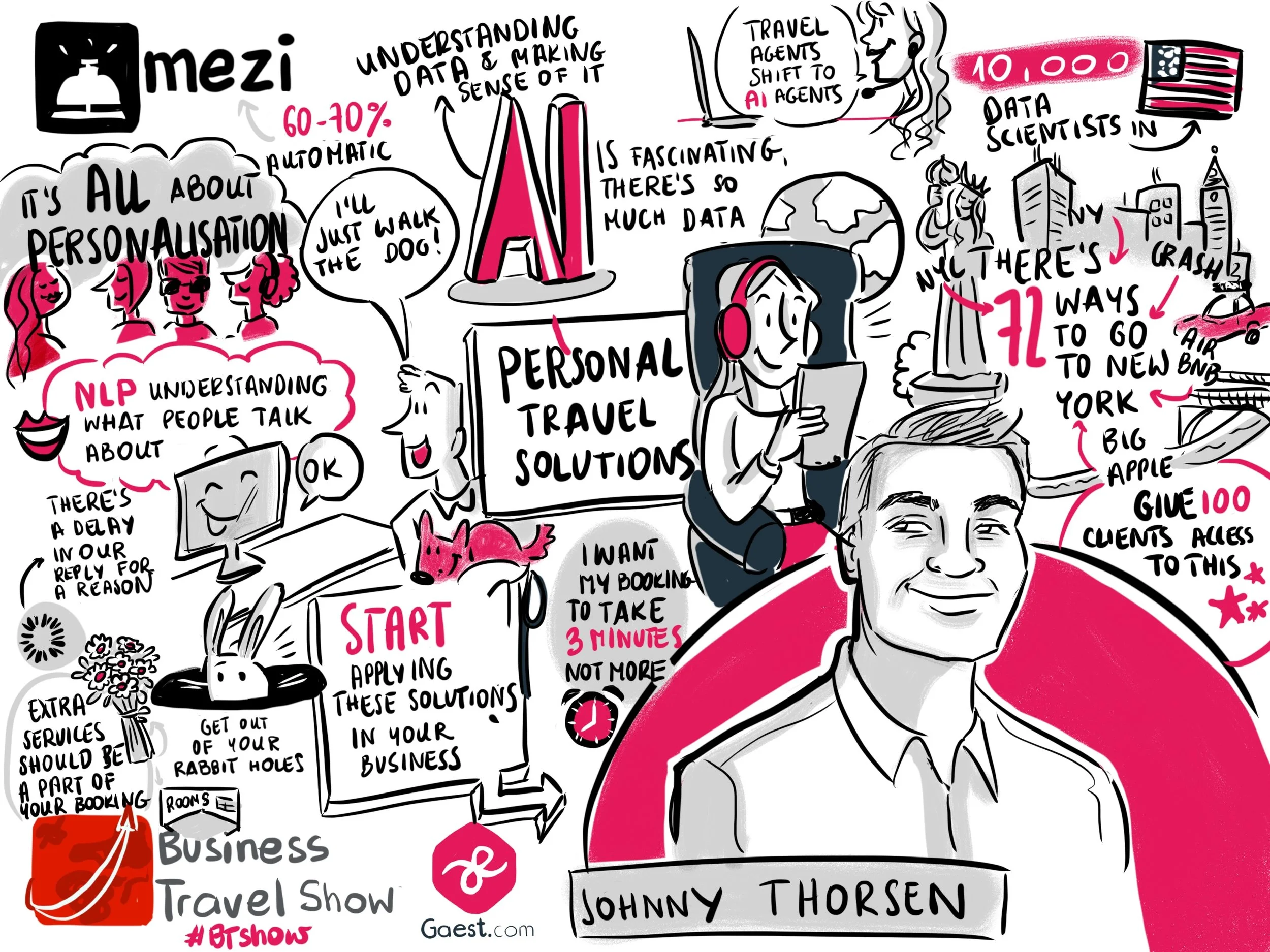 #btshow Workshowcase