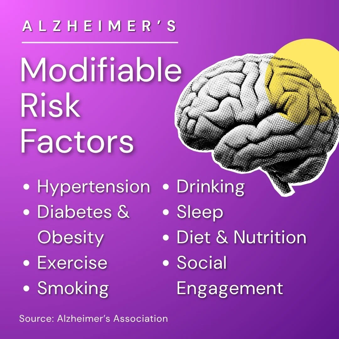 Exercise and Fighting Alzheimer's