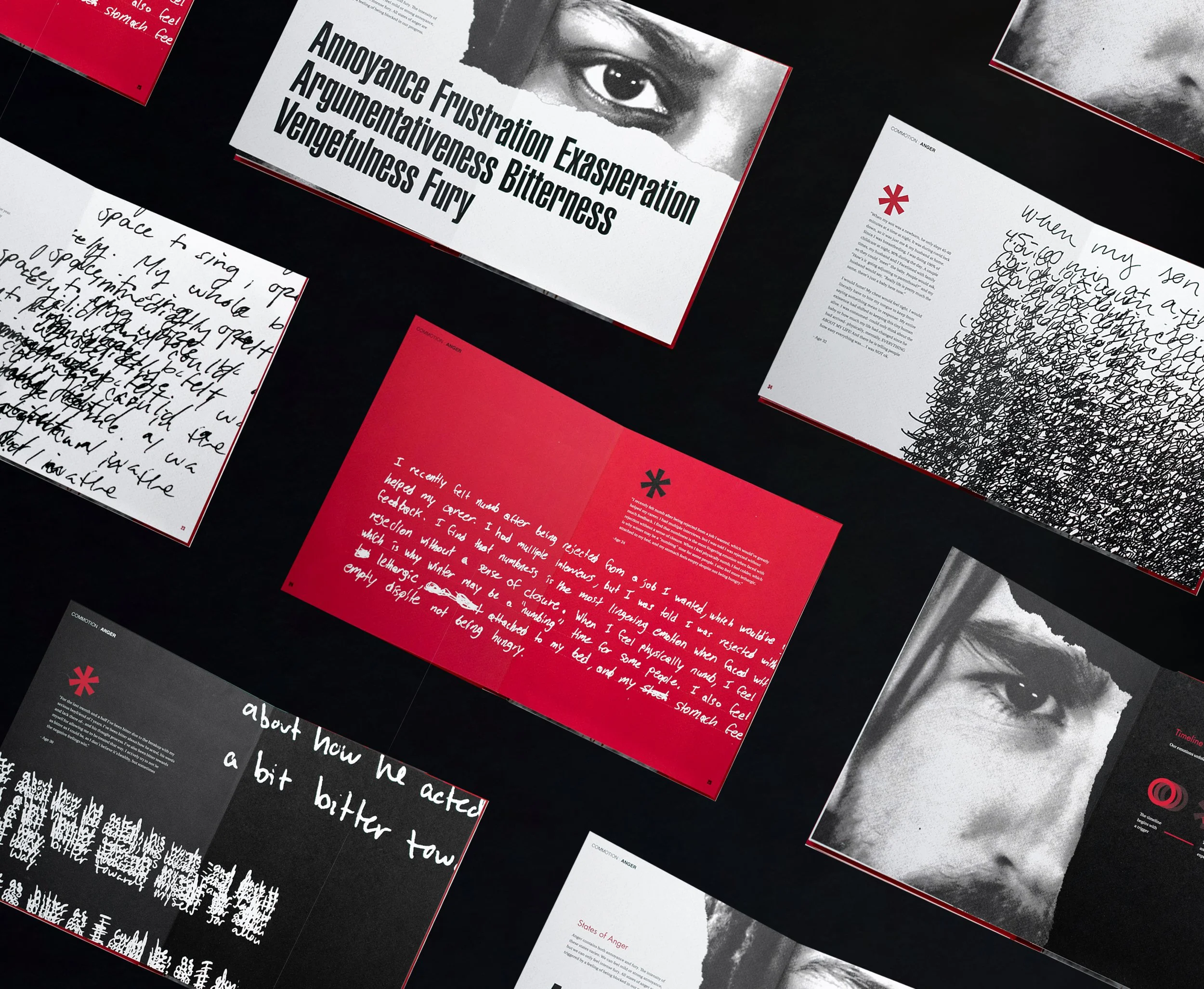 c*mmotion: mixed media publication