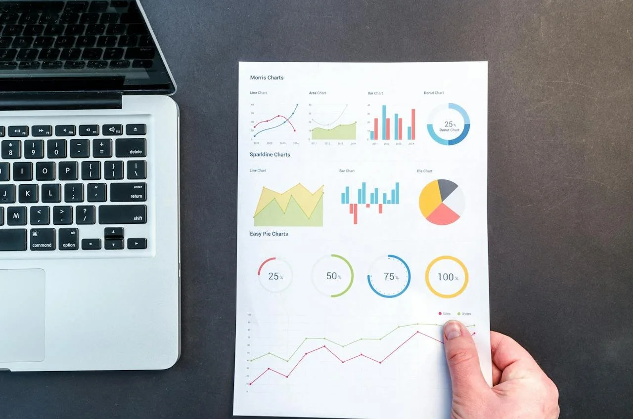 Analytics and Social Media