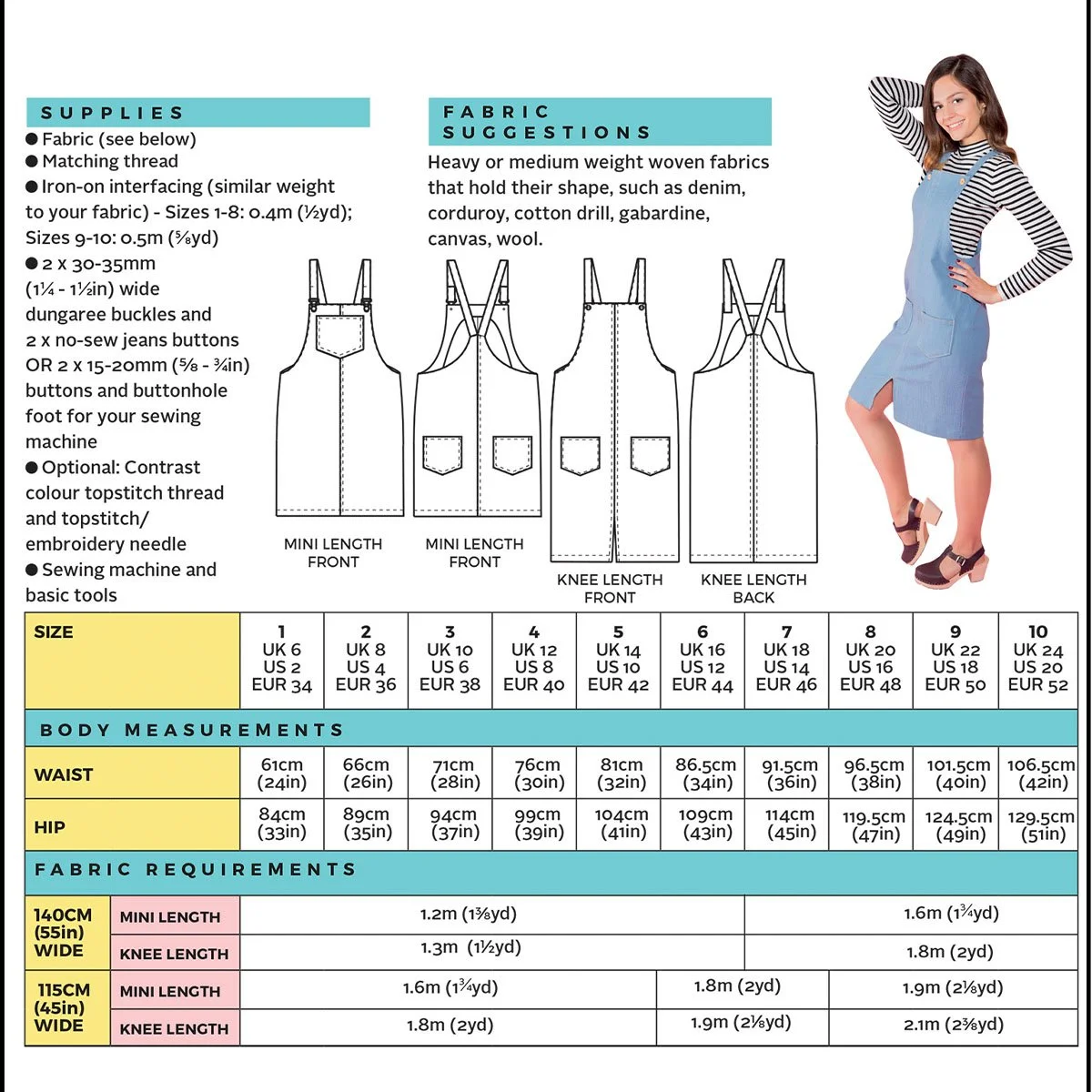 Sheffield Sewing Classes — Badger & Bobbins