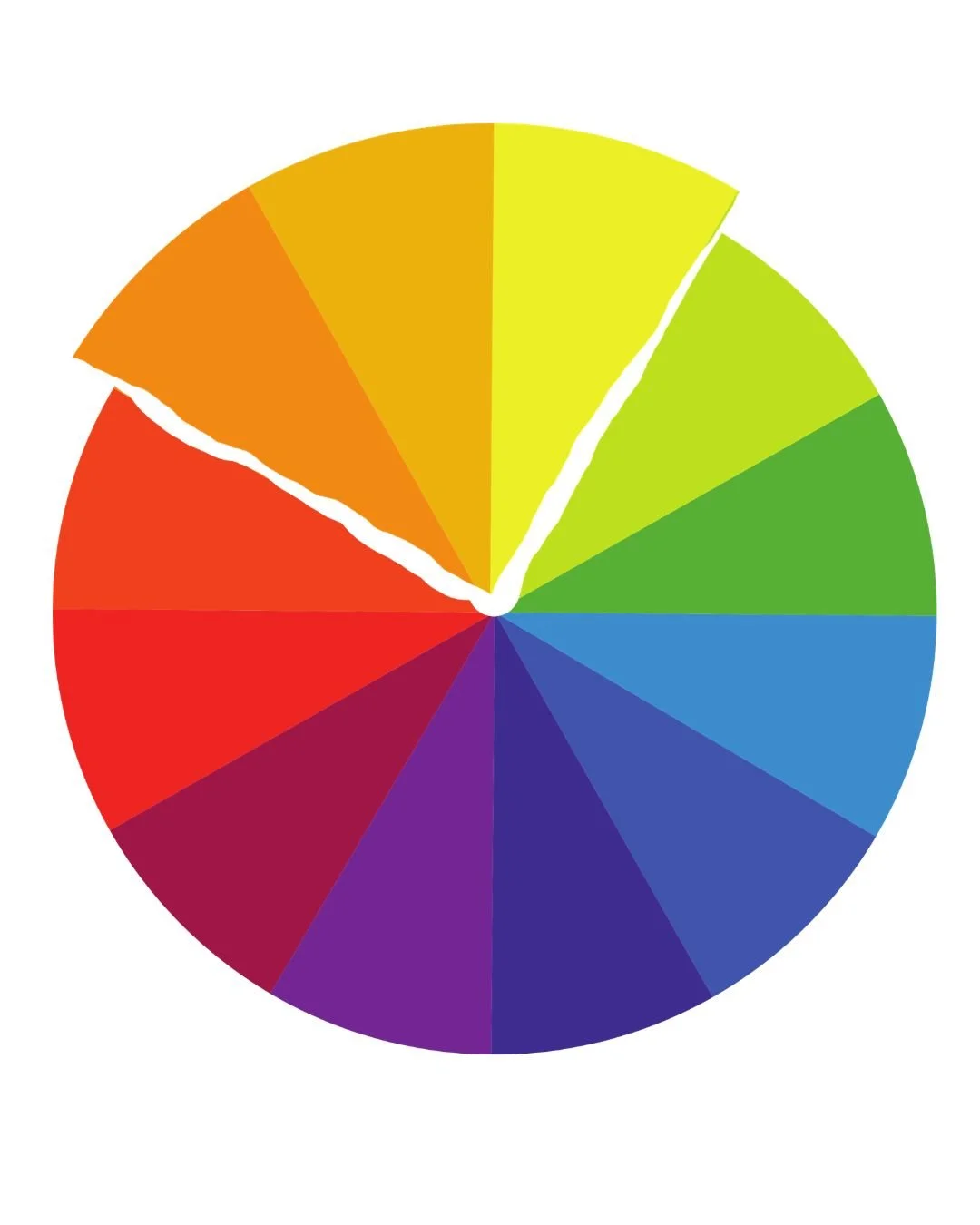 Beyond the Bundle: How to Choose Fabric Colours with Confidence (Part 1)