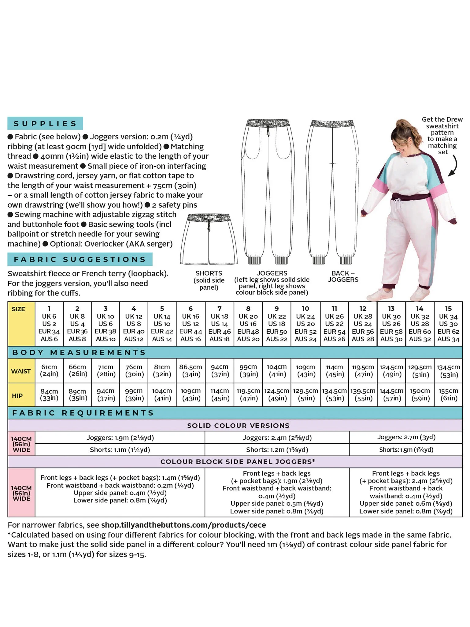 Cece-sewing-pattern-envelope-back.jpg