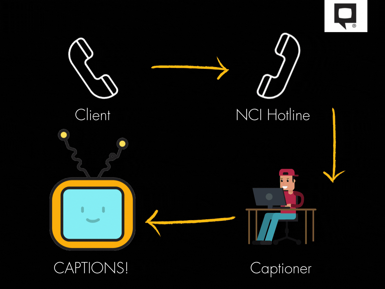 The Intricacies of Emergency Captioning Coverage 