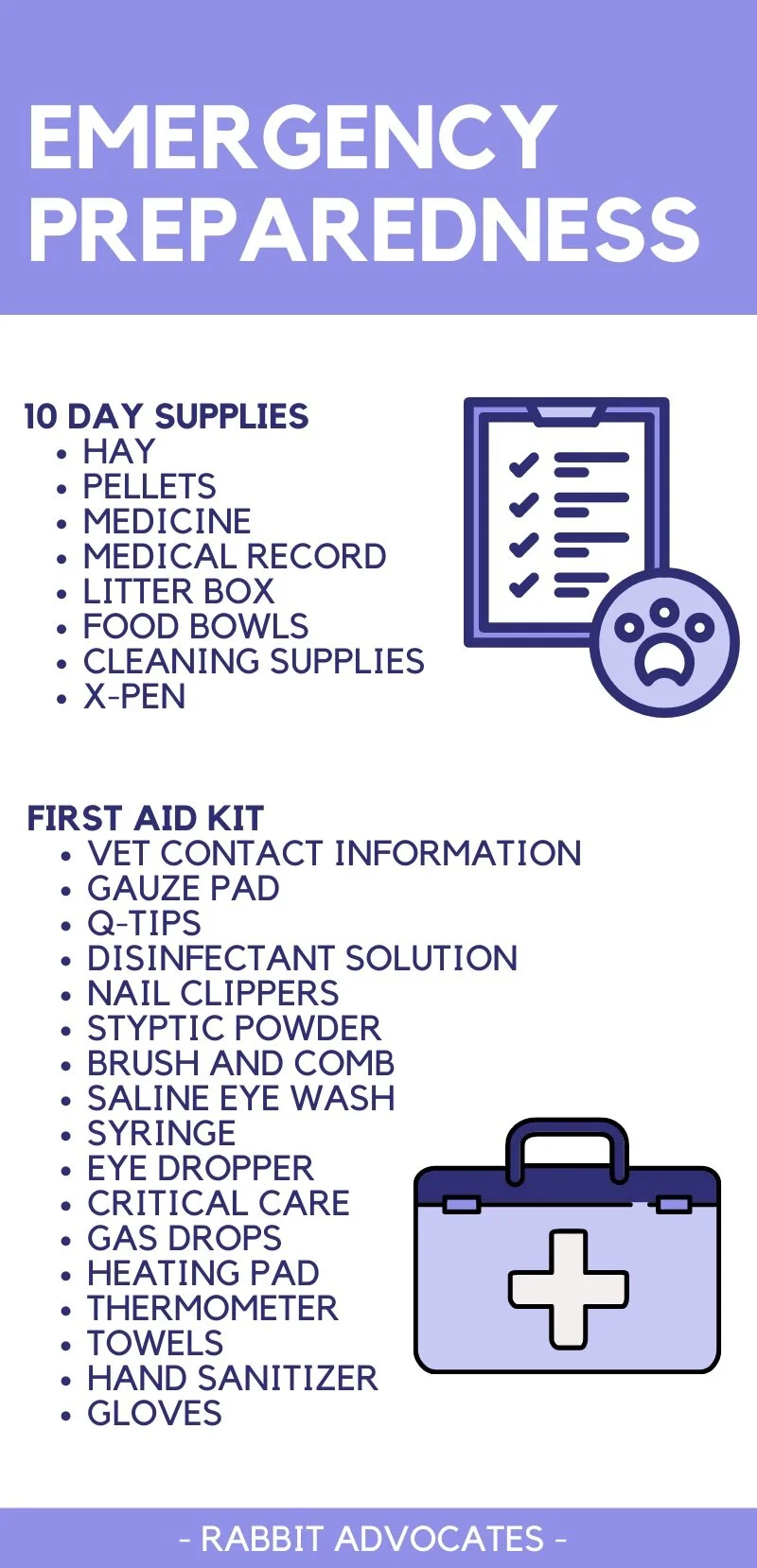 First Aid — Rabbit Advocates