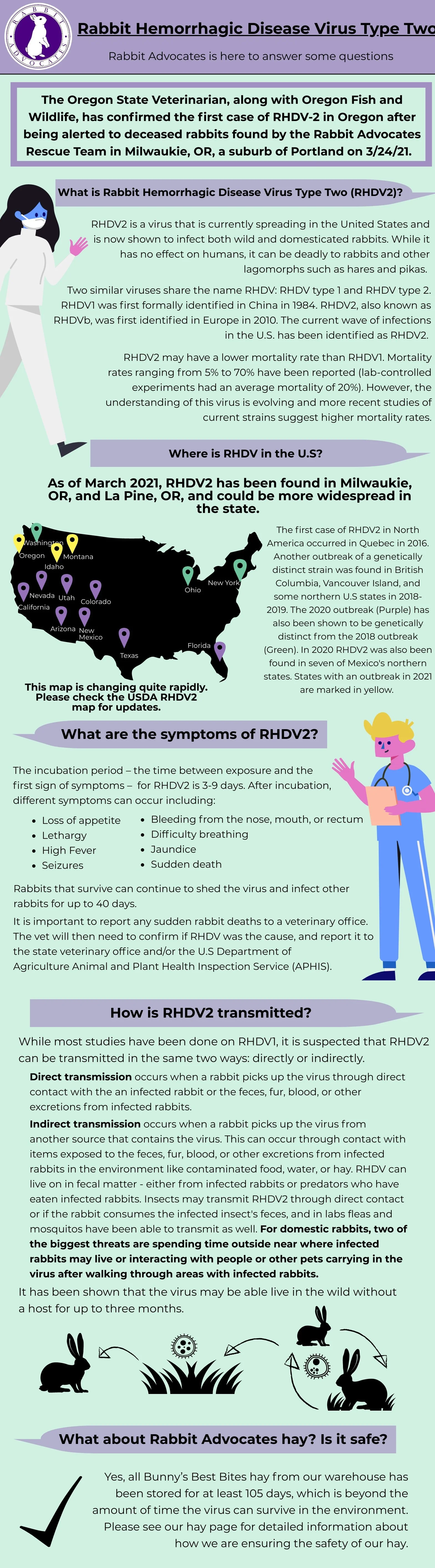 RHDV — Rabbit Advocates
