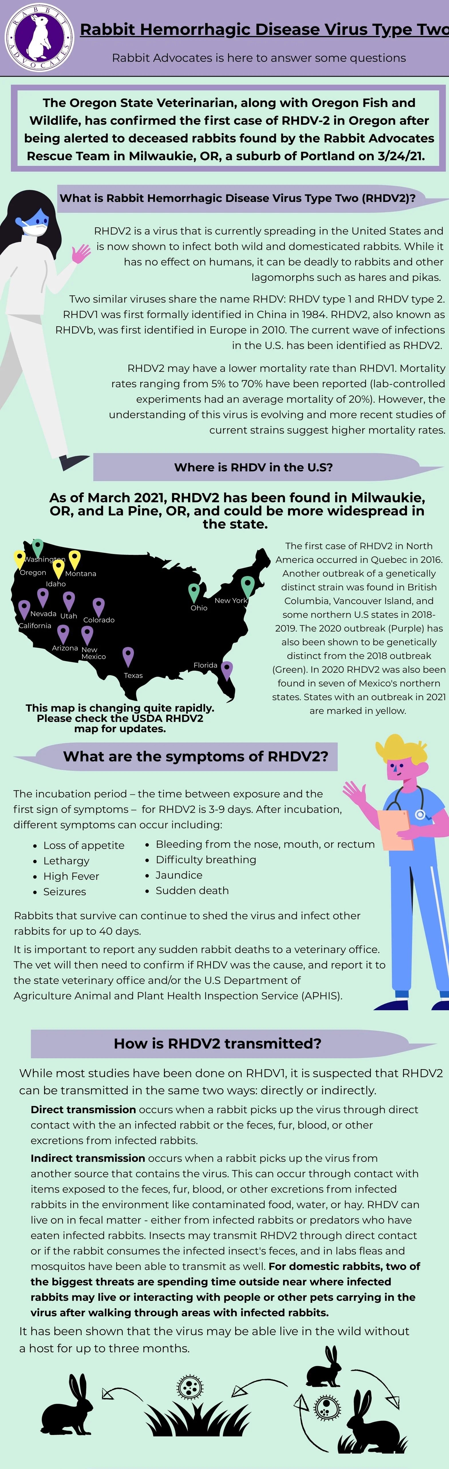 RHDV — Rabbit Advocates