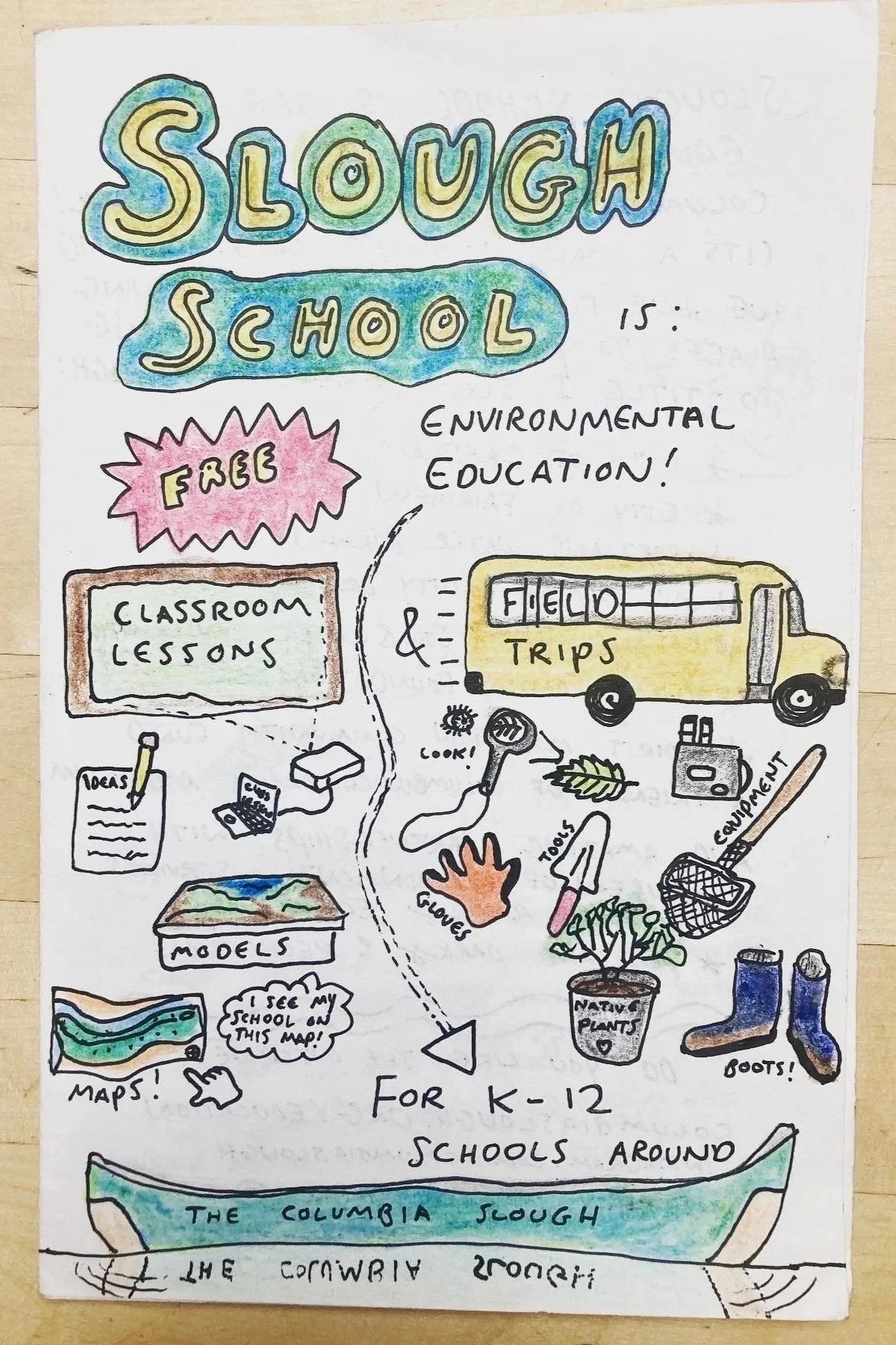Slough School Macros With Faubion 2nd Grade