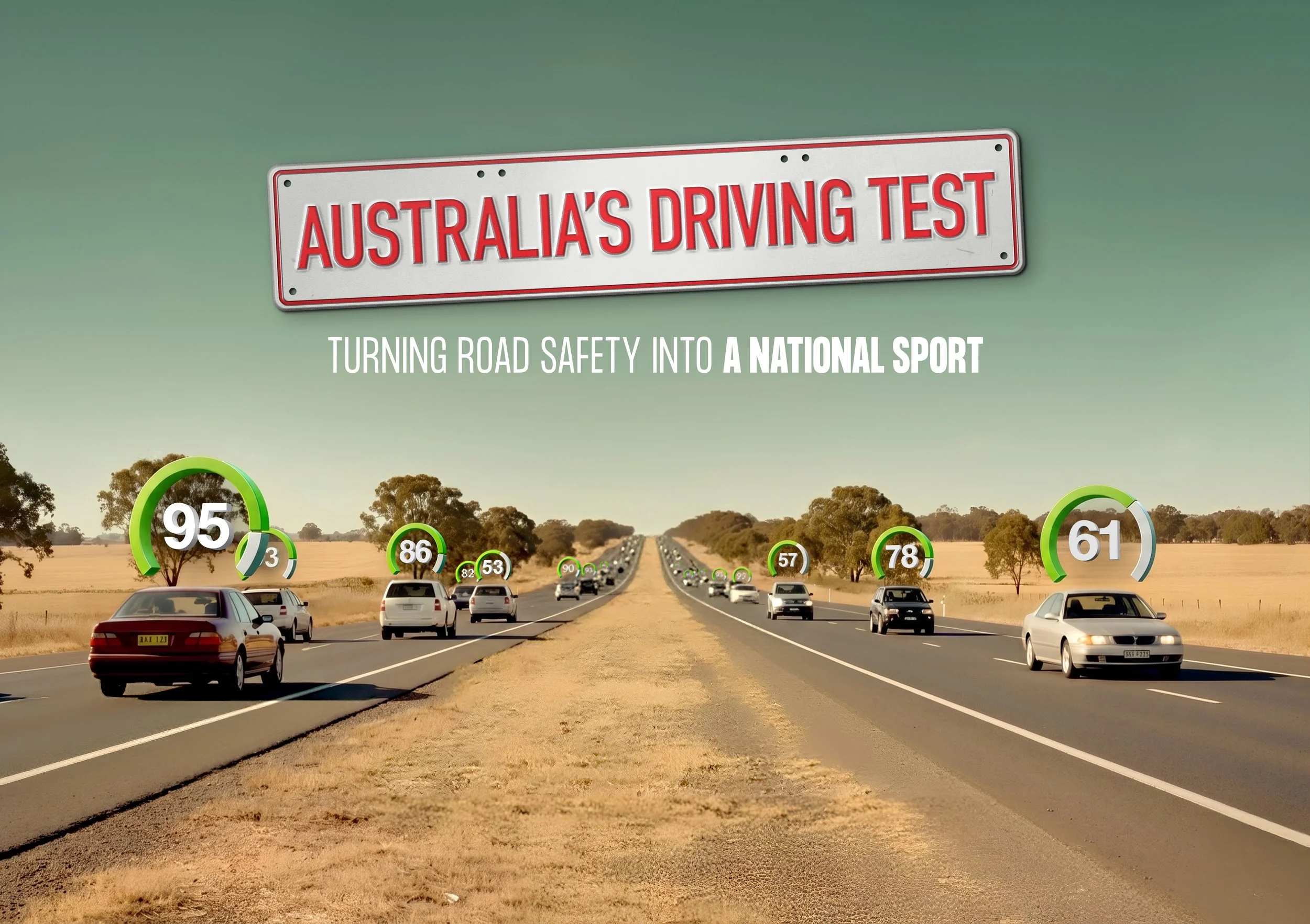 AAMI - Australia's Driving Test