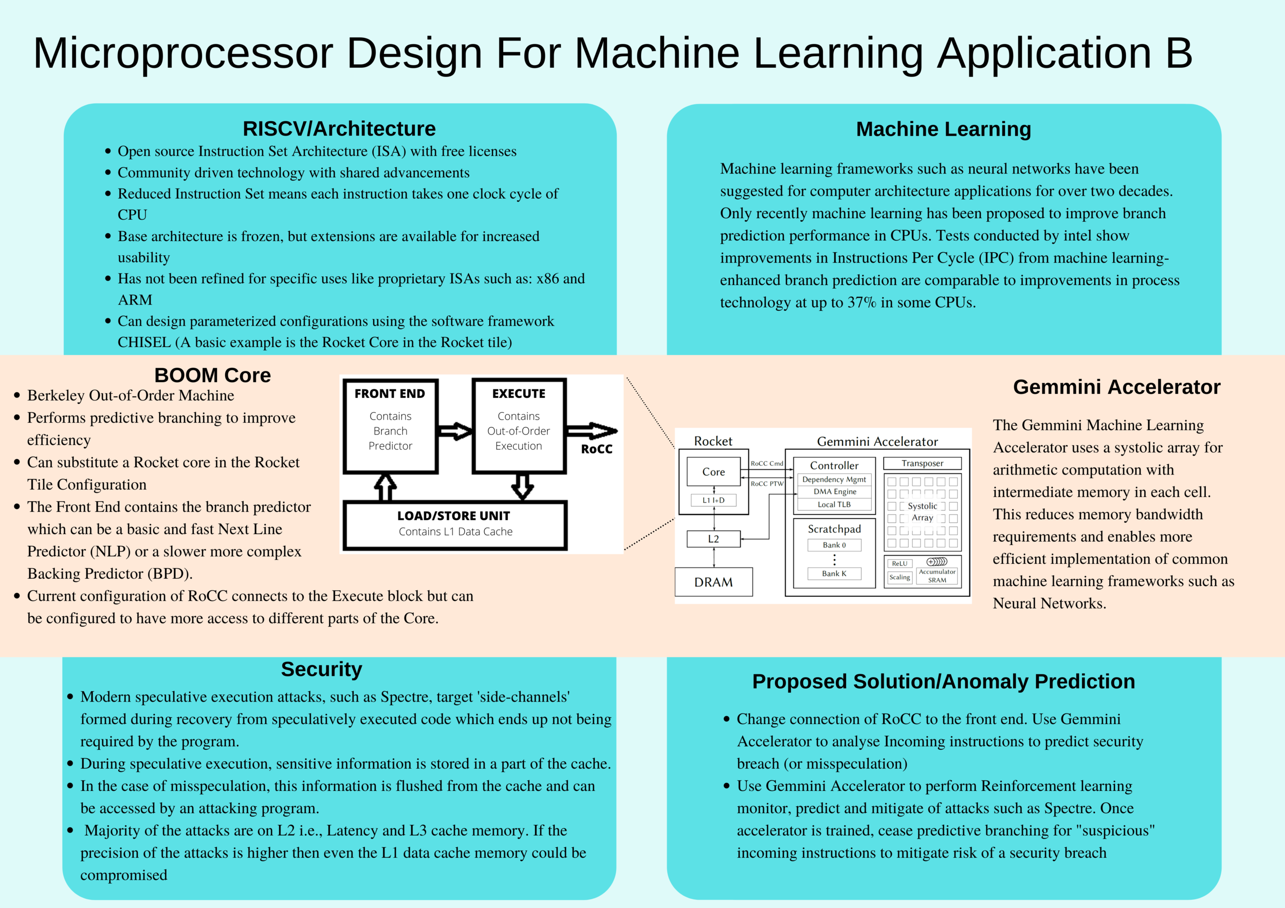 60. Modern and Sustainable Power Grid Game Simulation (E-12-ATAN-014).png