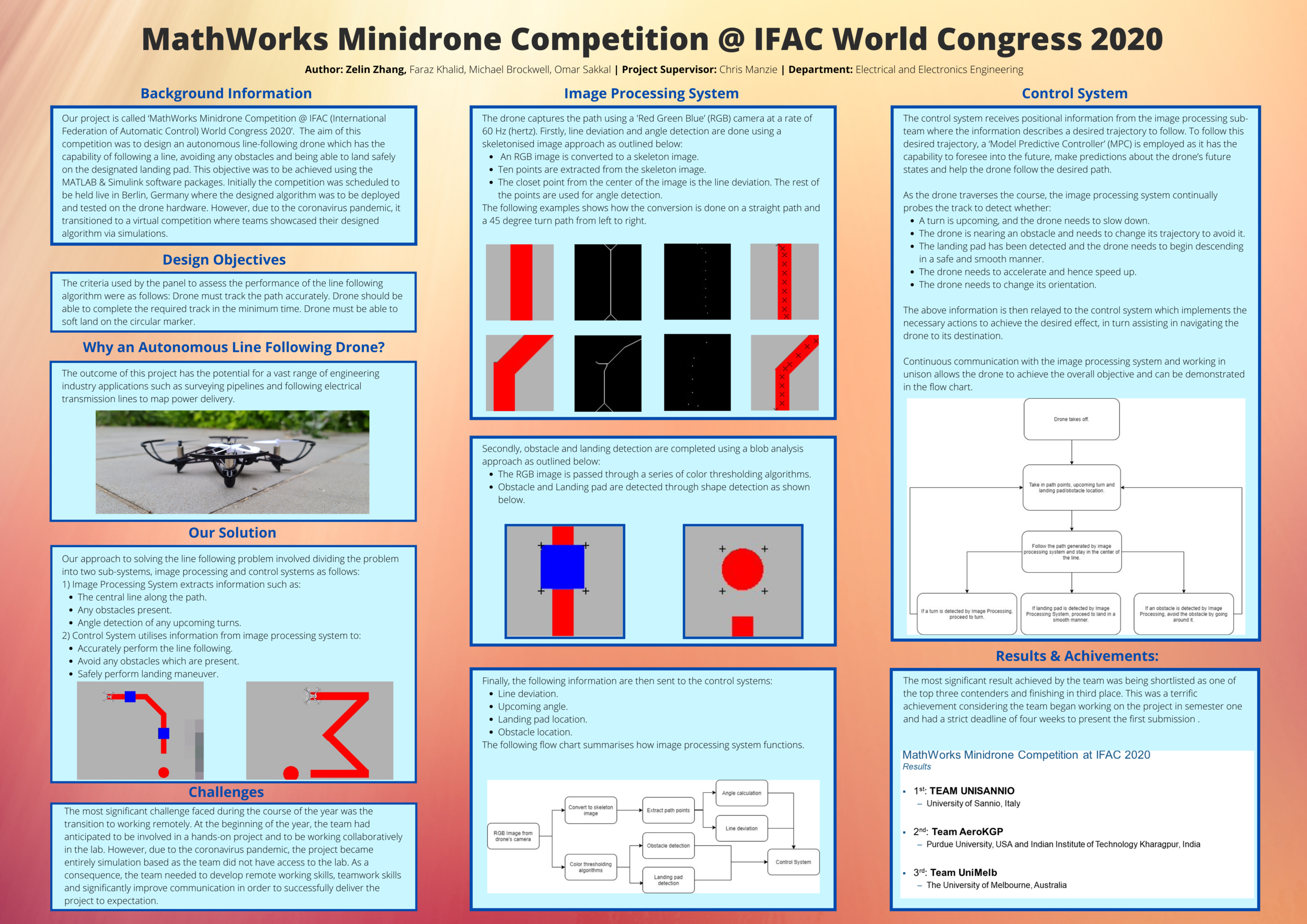 Screen Shot 2020-10-21 at 12.24.35 pm.png