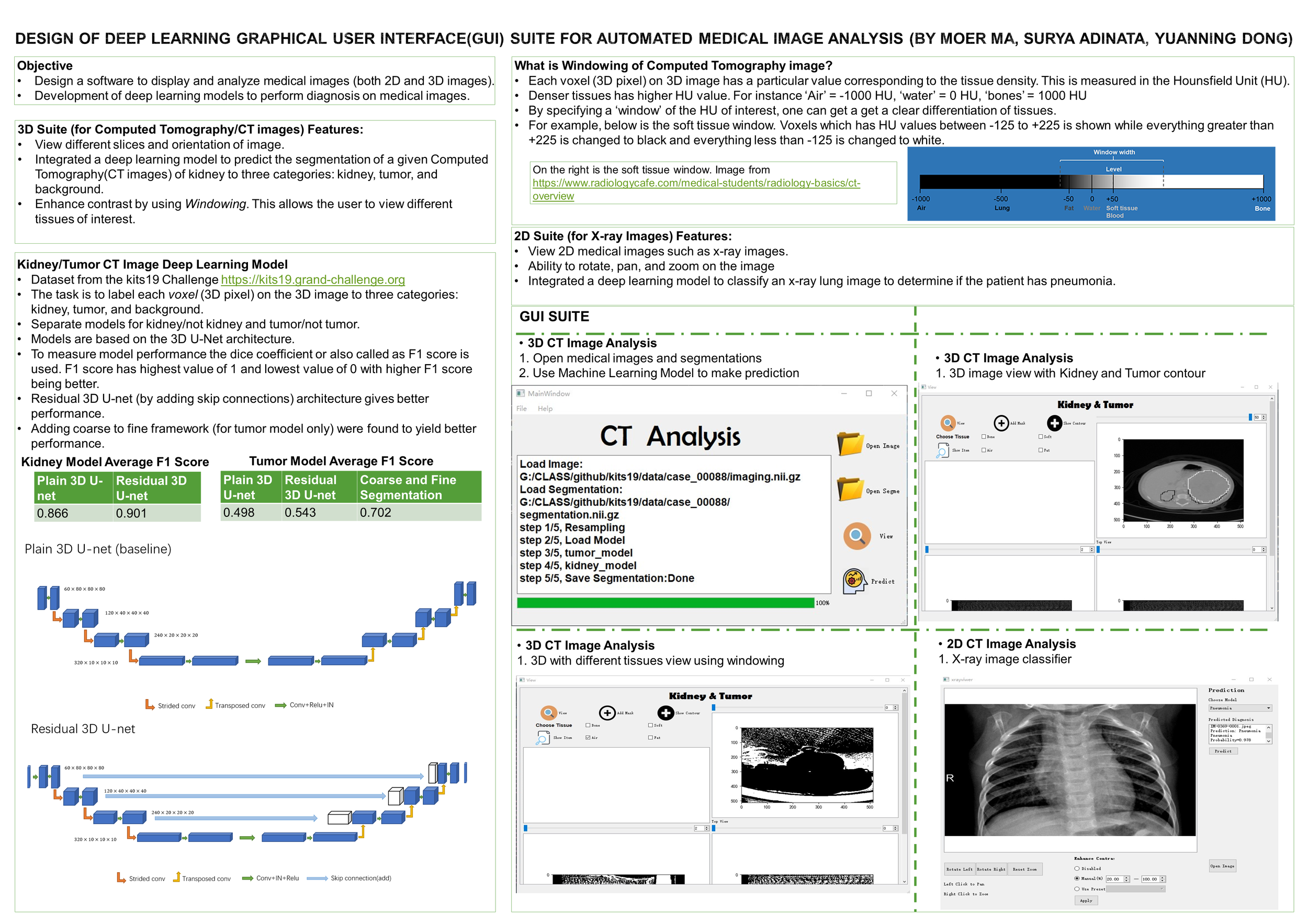42. Detecting and Classifying Rehabilitation Exercises Using Wearable Device and Camera (E-12-PMAR-010).jpg