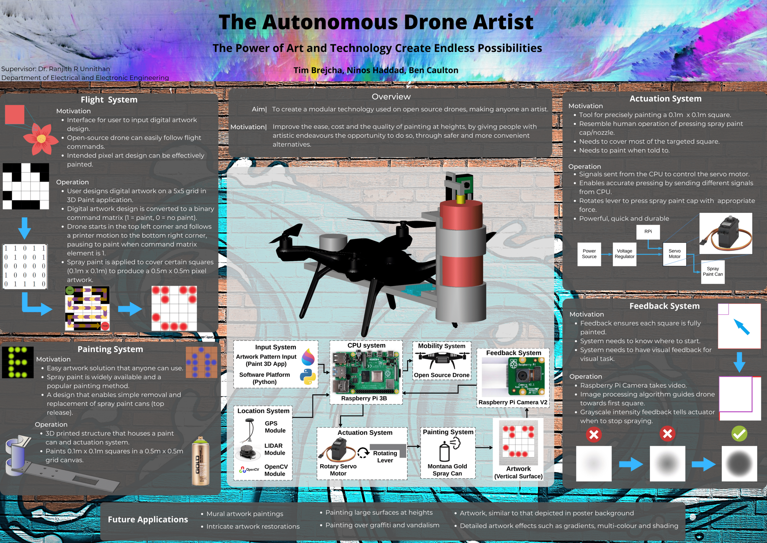 37. Autonomous Drone Artist (ADA) (E-12-RRAN-035).png