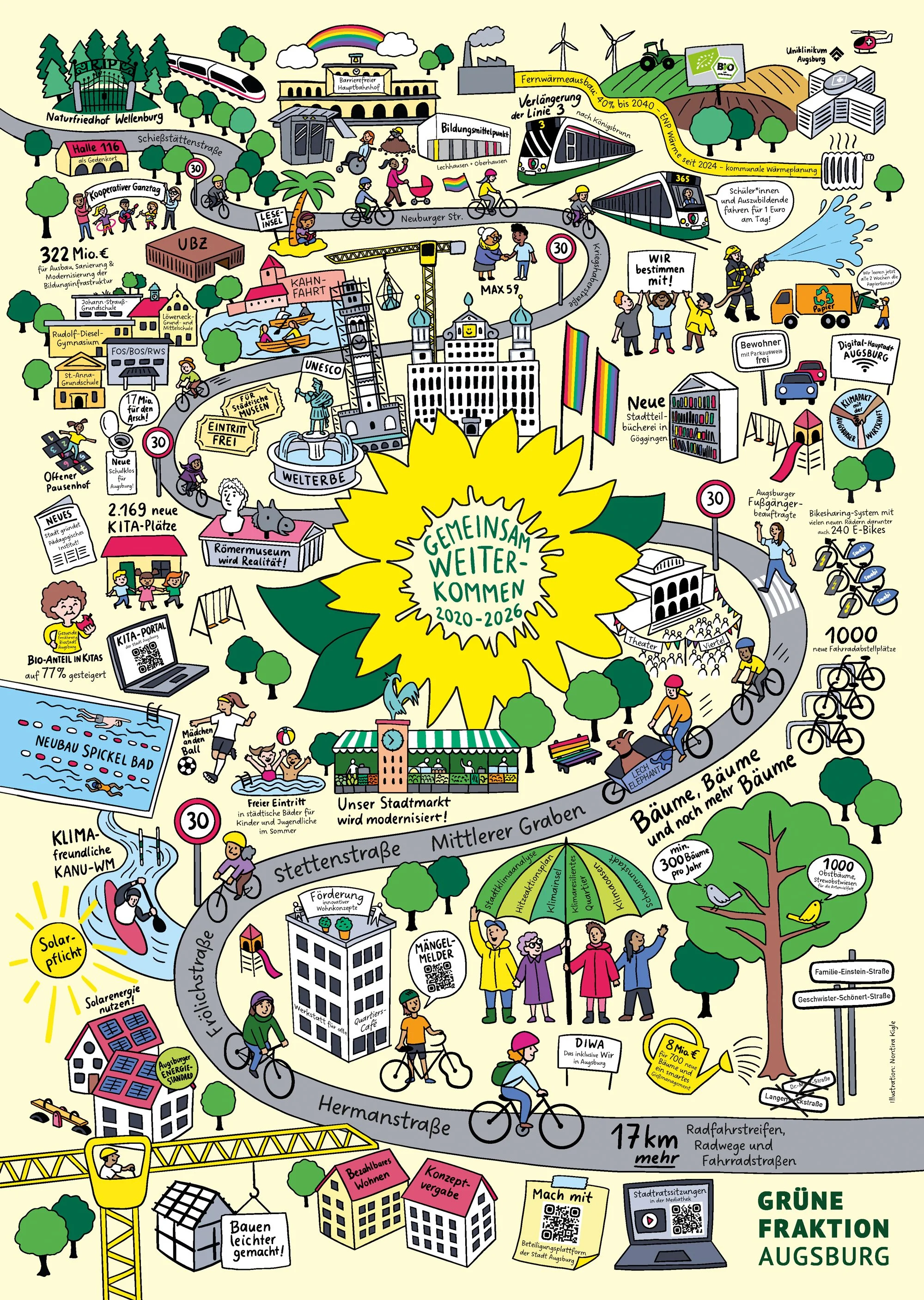 Stadtgruen-Illustration_Gemeinsam-weiterkommen_Web.jpg