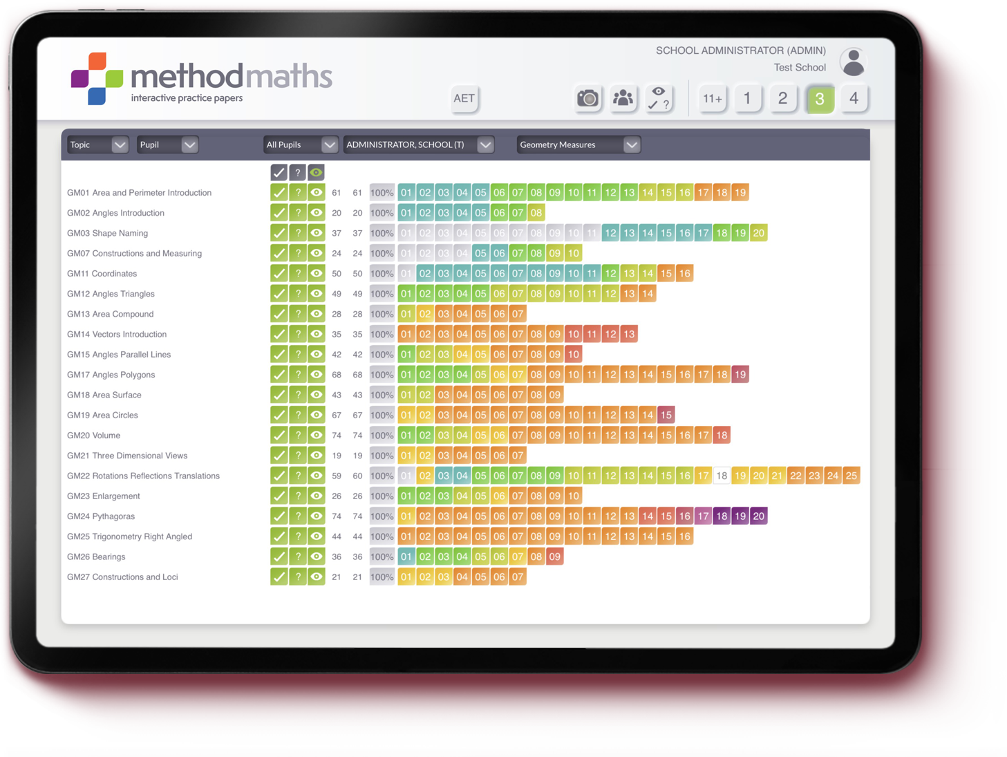 methodmaths