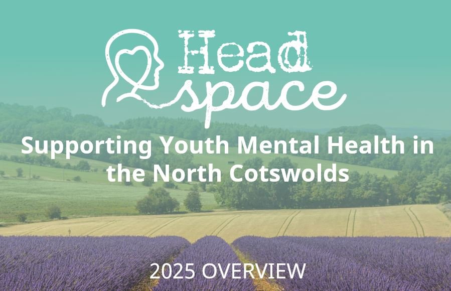 Headspace Annual Report 2025 