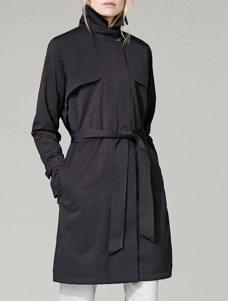 7 raincoats in Springtime rainy weather