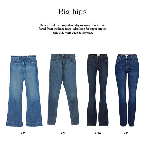 Jeans for every body shape — Anna Cascarina