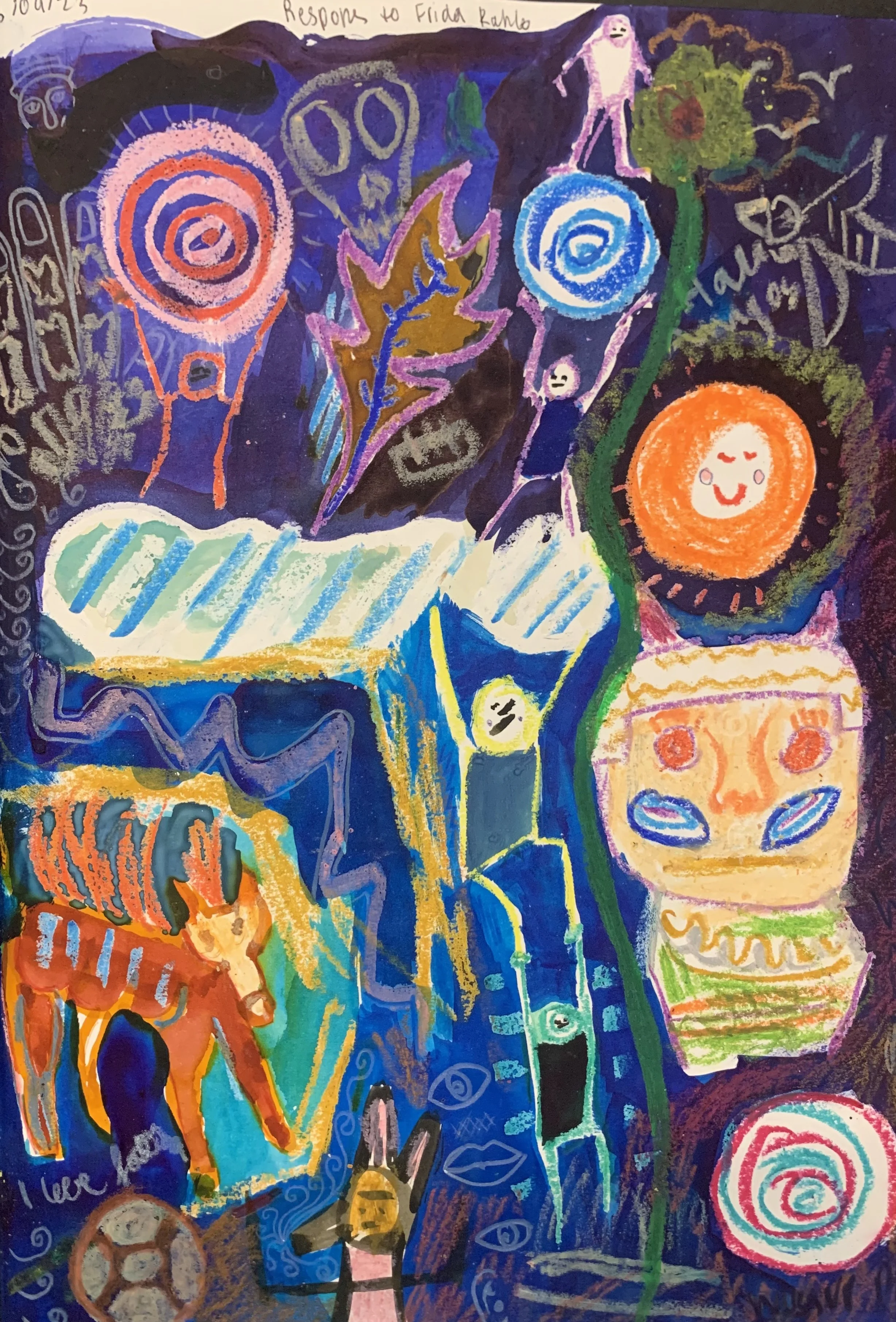 Frida Kahlo Response 2023-2024