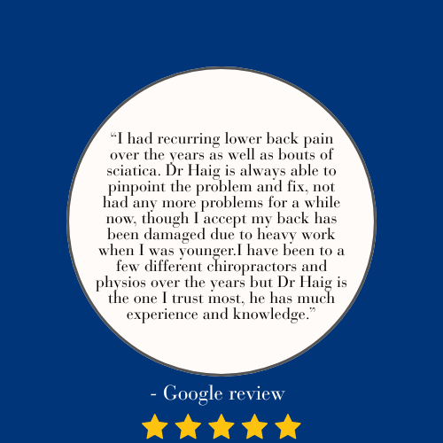 A Google review with a five-star rating. Text inside a white circle on a blue background, praising Dr. Haig for relieving recurring lower back pain with his expertise.