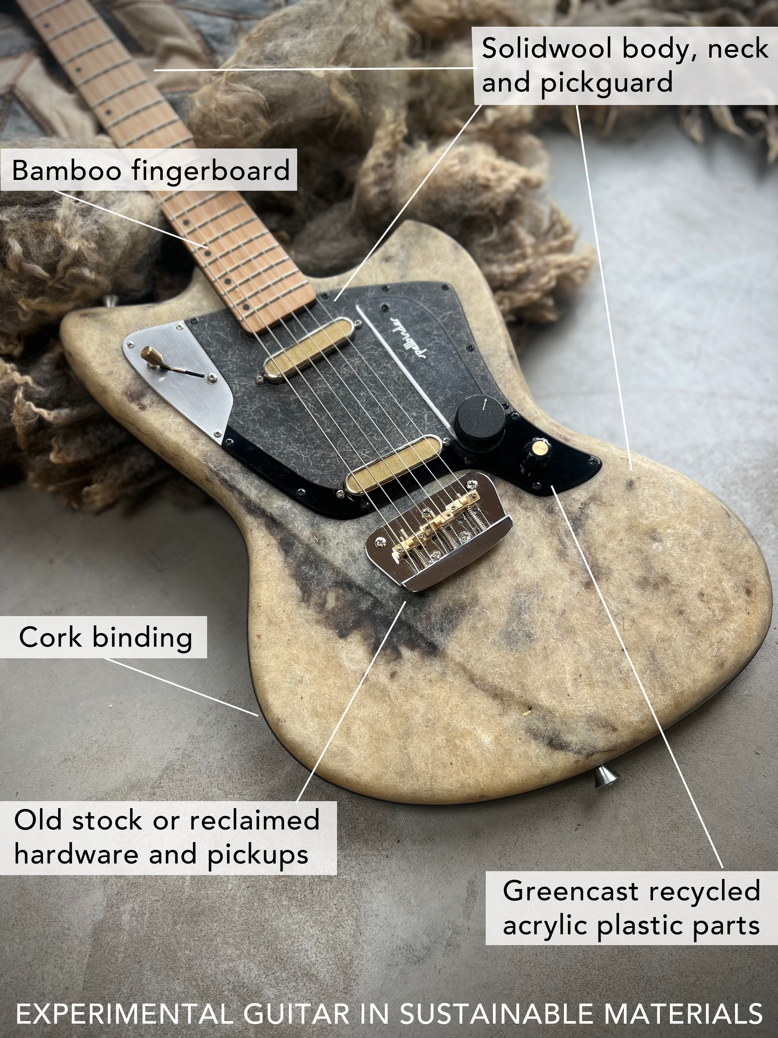 Solidwool diagram.png