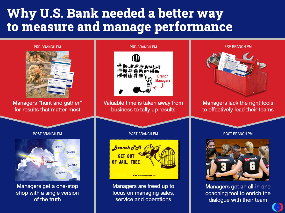 SmallBankPM3.jpg