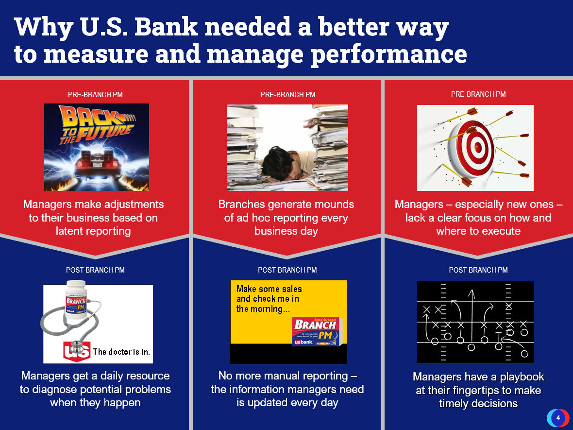 SmallBankPM4.jpg