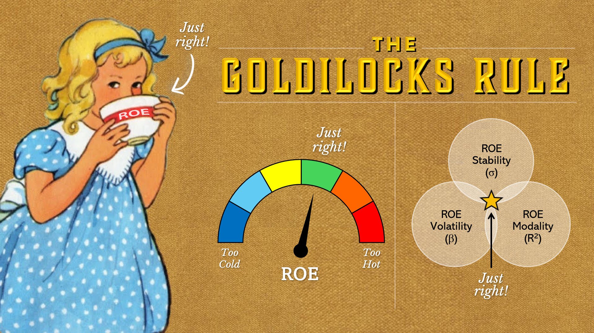 Goldilocks 1.jpg