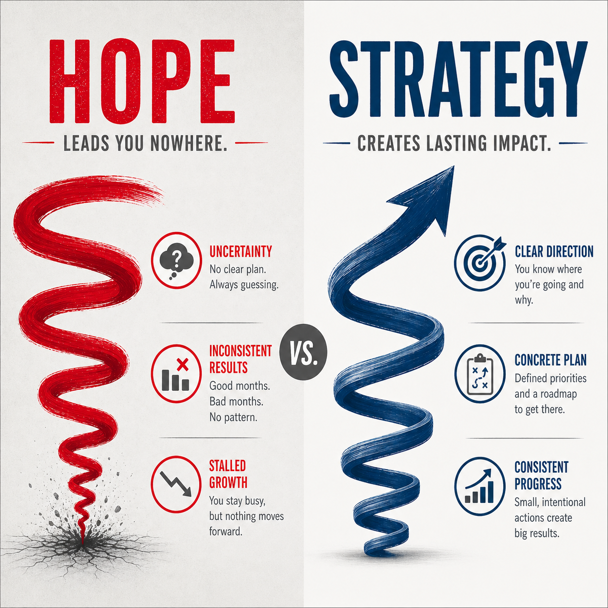 Hope Is Not a Strategy