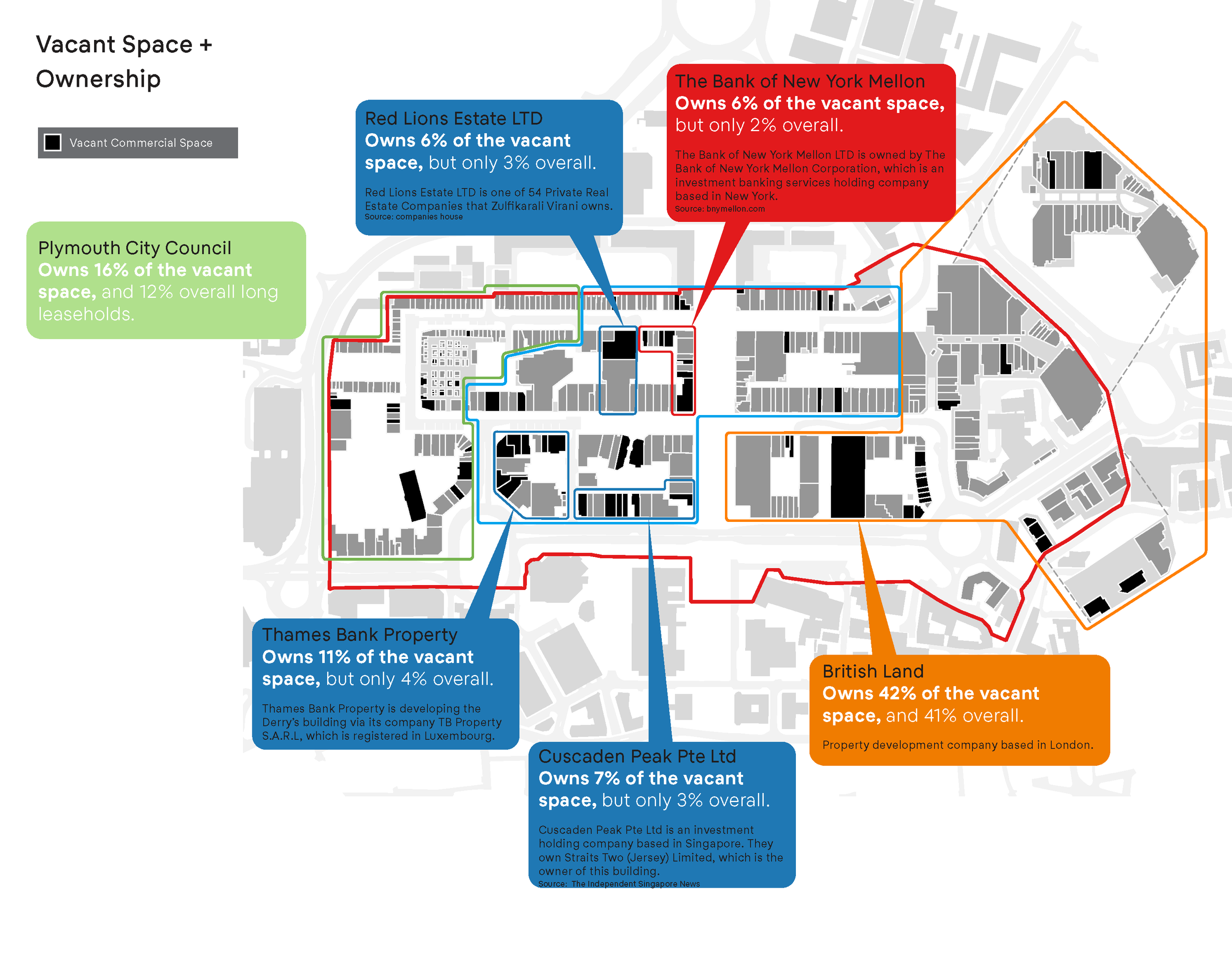 230801 Ownership Study Final Report copy_Page_08.png