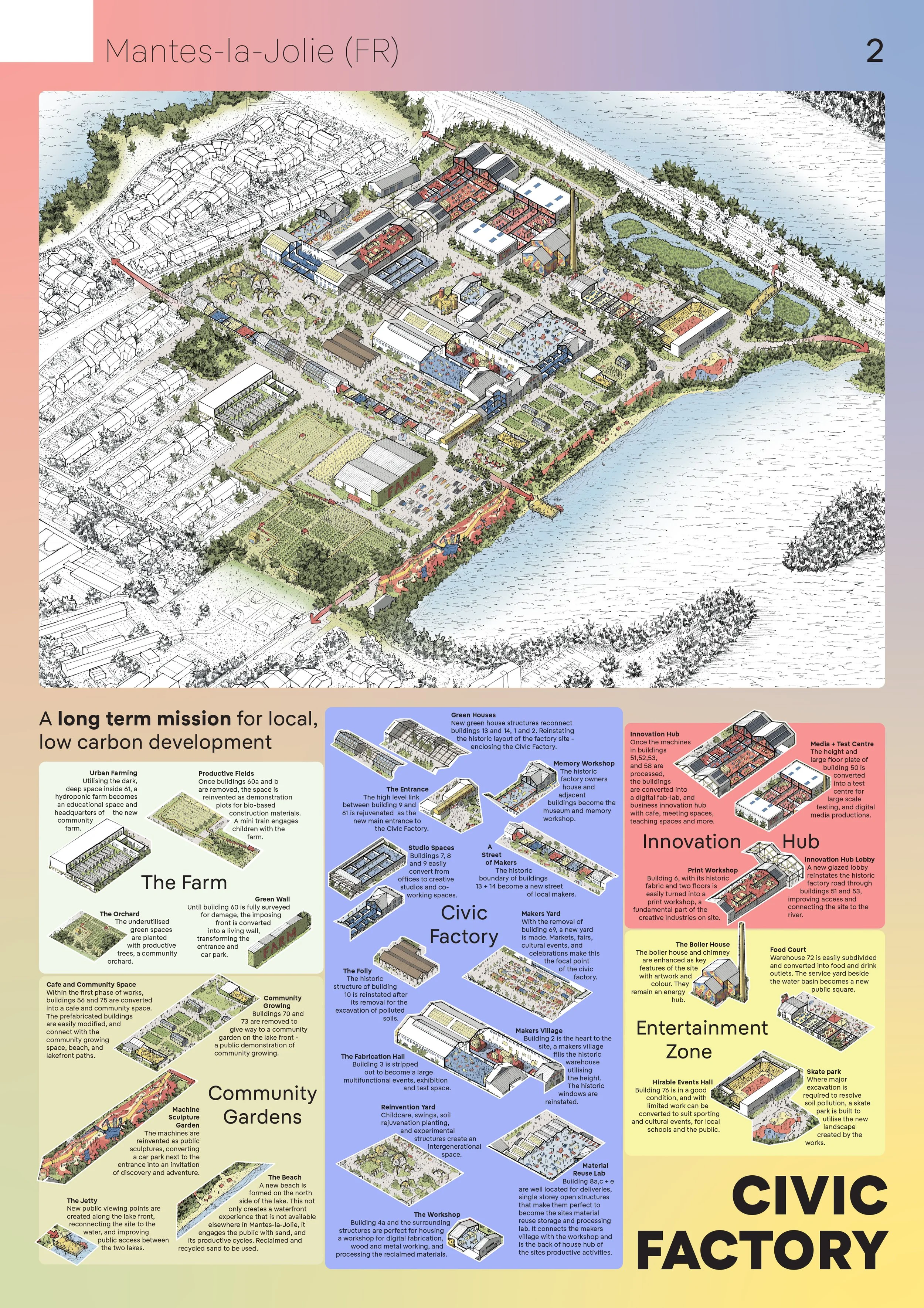 Civic Factory_Board 2.jpg