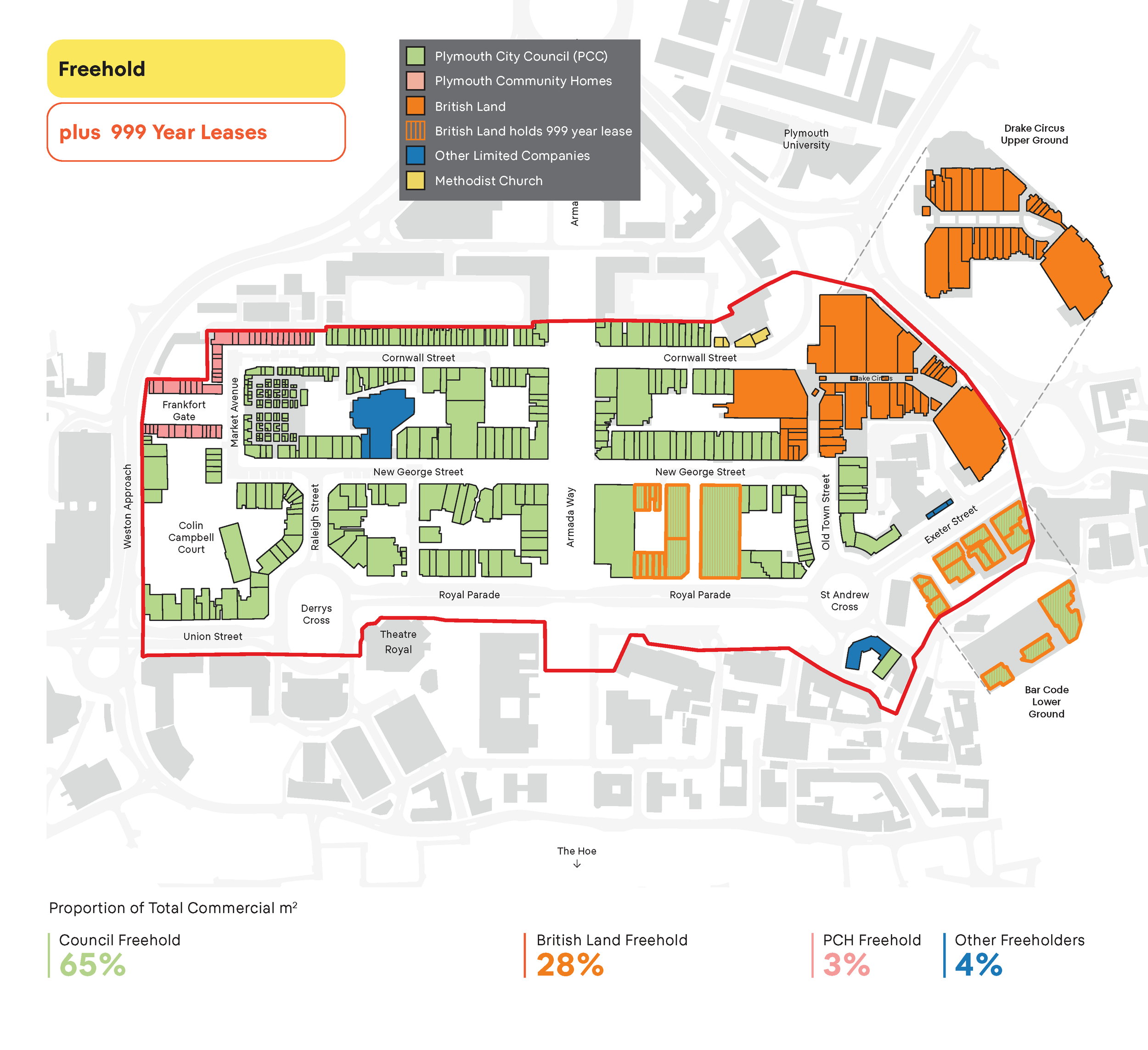 230801 Ownership Study Final Report copy_Page_02.png