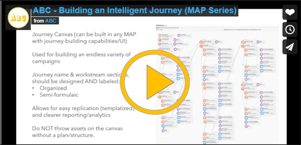Building an Intelligent Journey