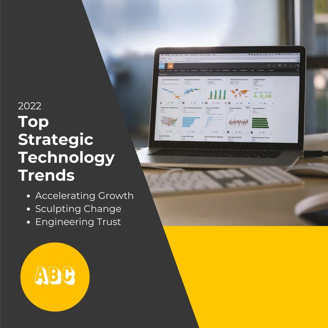 Top Strategic Technology Trends