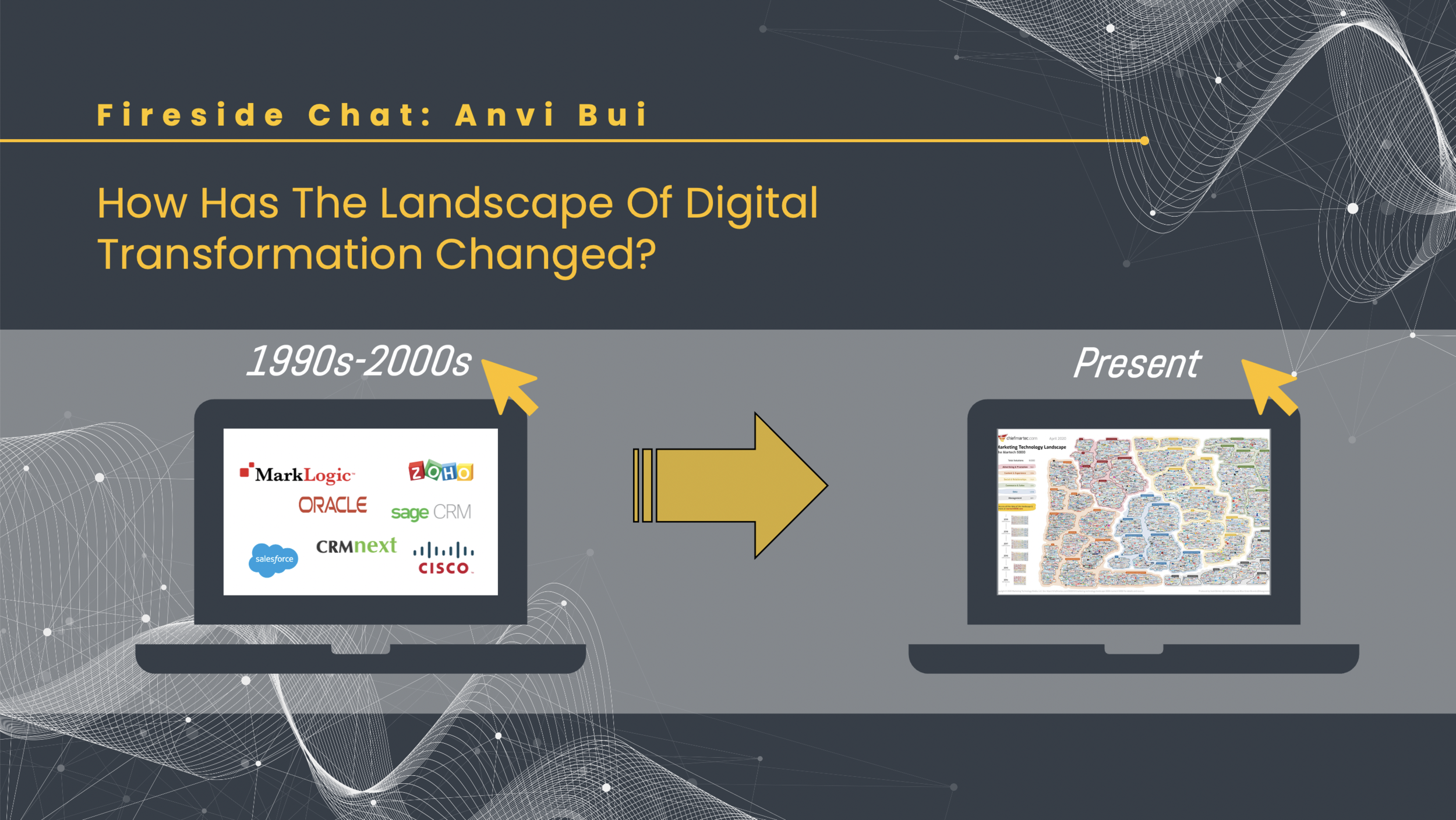The ABCs of Digital Transformation: How Has the Landscape Changed?