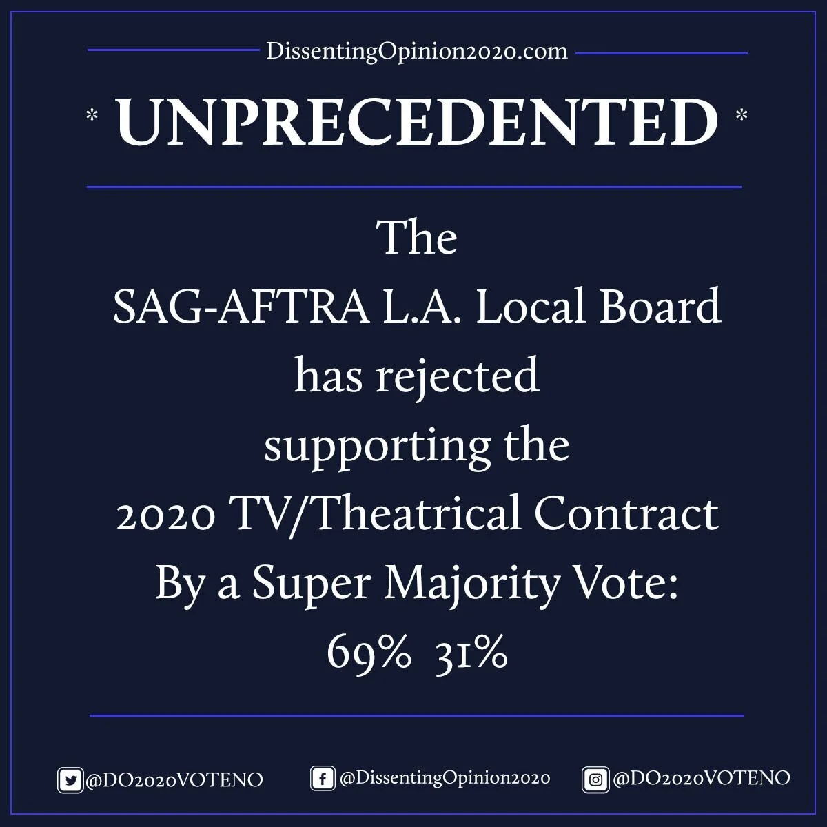 THE SAG-AFTRA LA LOCAL BOARD   HAS REJECTED SUPPORTING   THE TENTATIVE 2020 TV/THEATRICAL CONTRACT   By A Supermajority Vote: 69% to 31% 