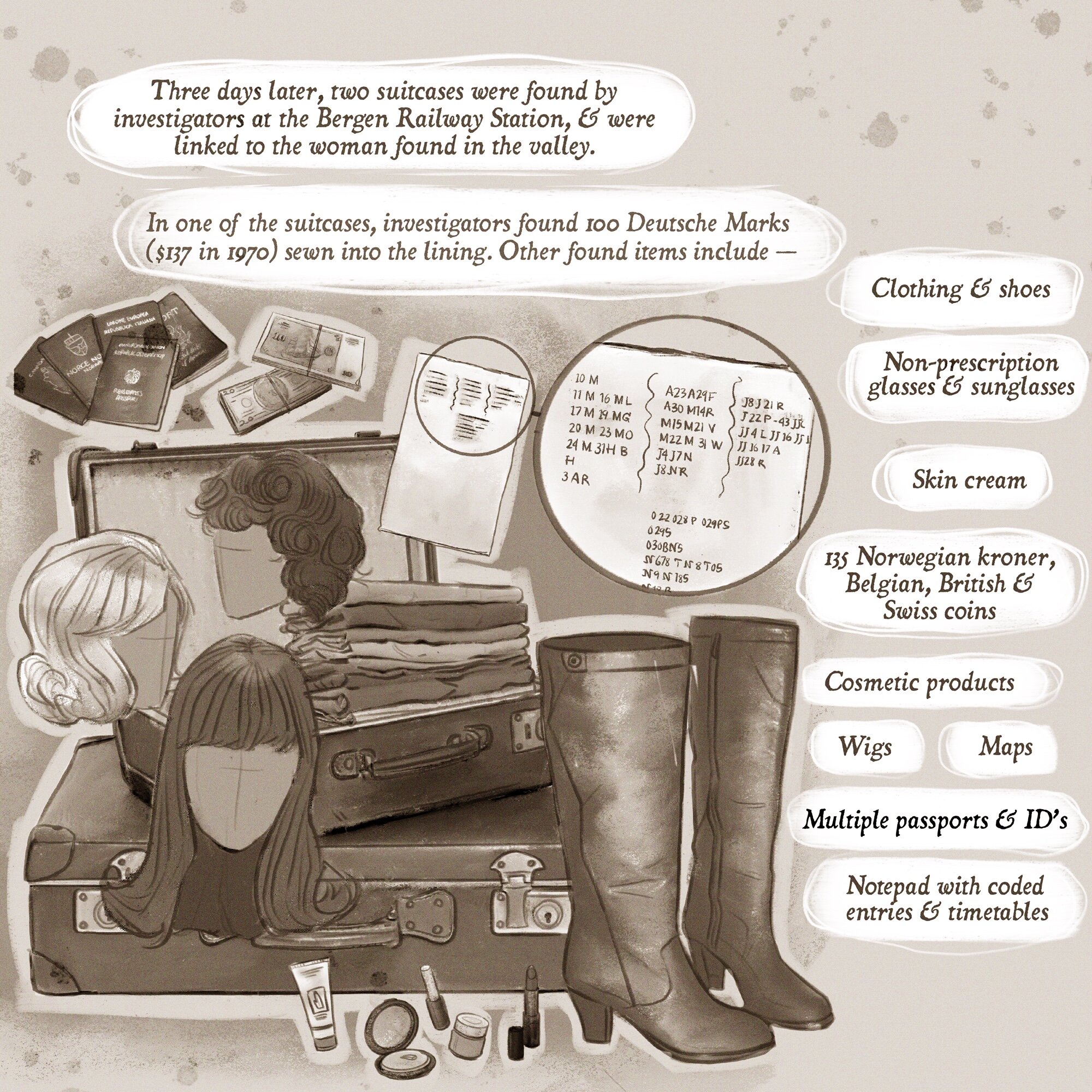Suitcase_Items.jpg