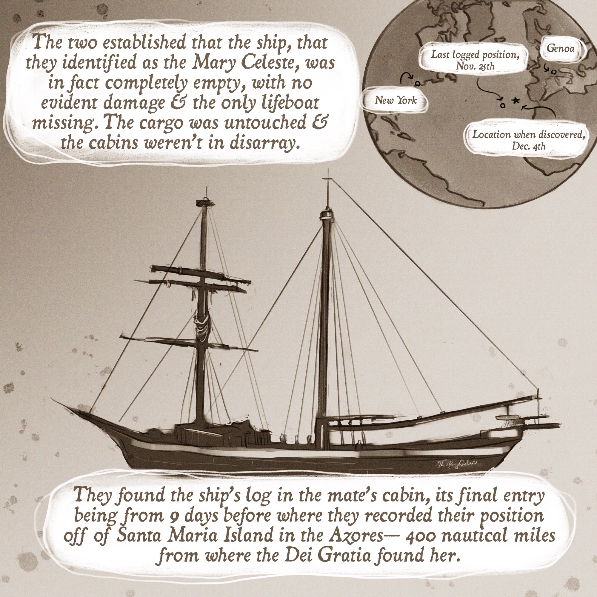 Investigation_Of_Ship_.jpg