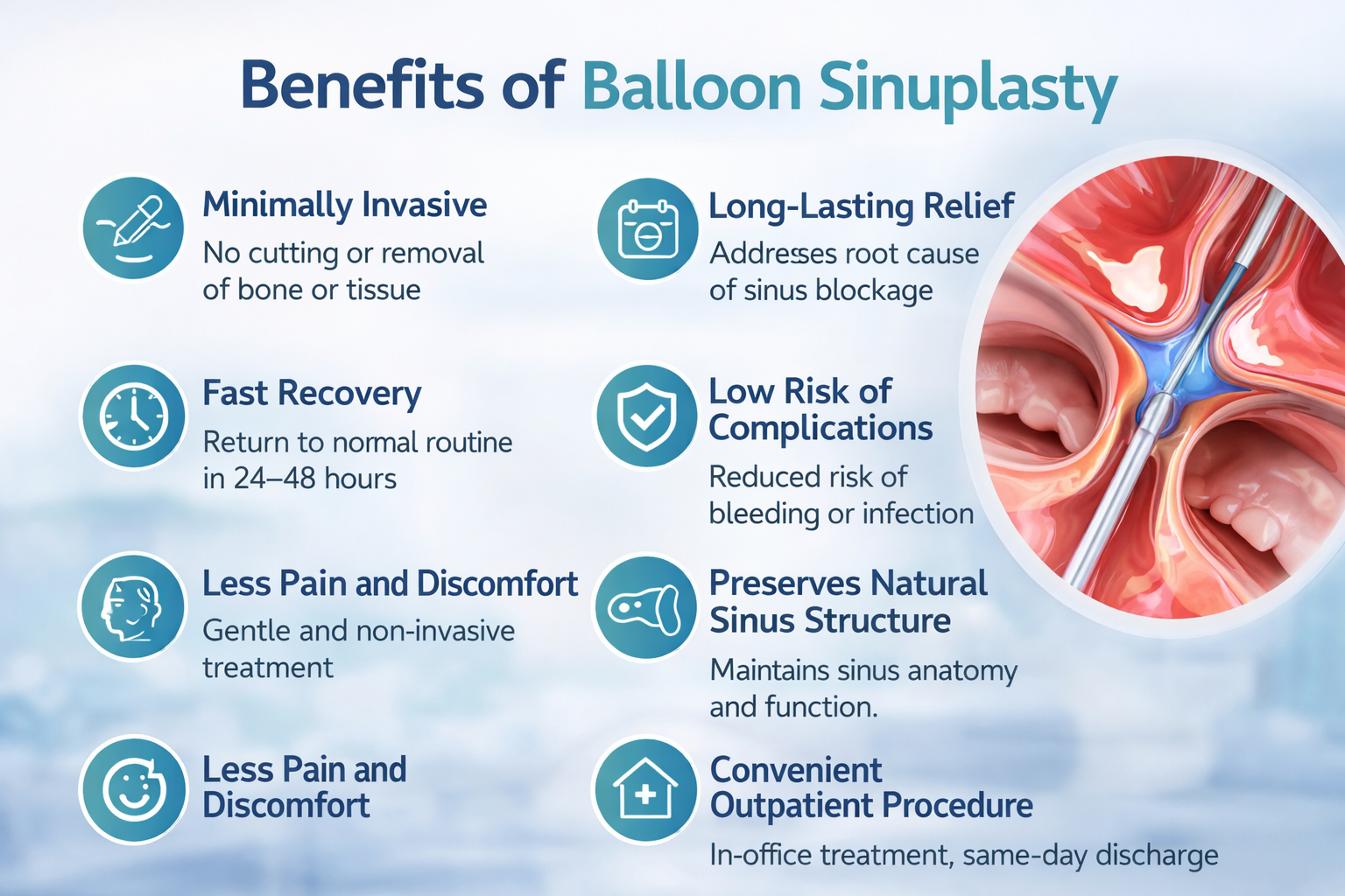 Benefits of Balloon Sinuplasty