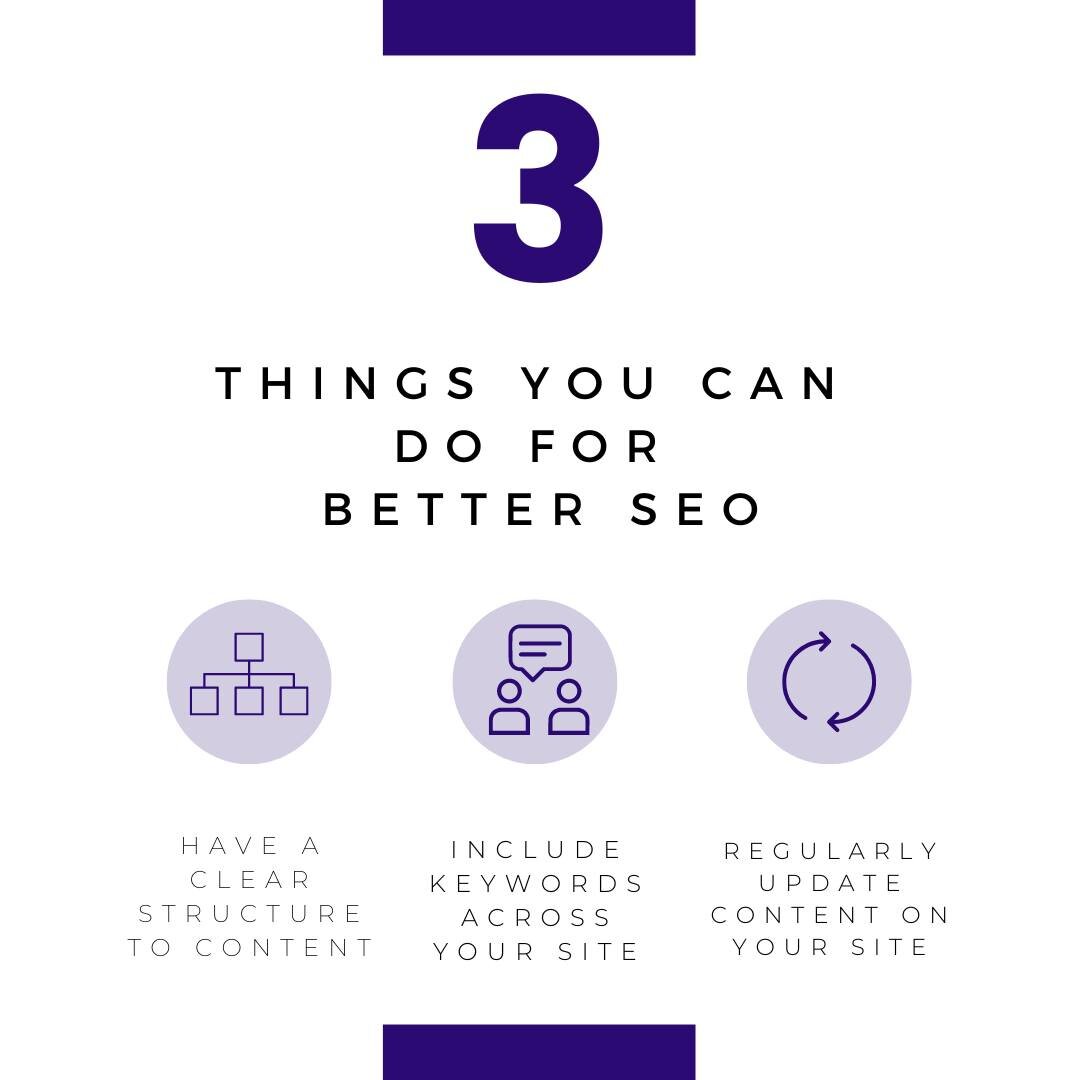 Want to boost your SEO? Check out our three tips. There are some really quick things you can do to make sure your searchable. Get in touch for more info on what we can do for you! #seo #digitalmarketing #getnoticed